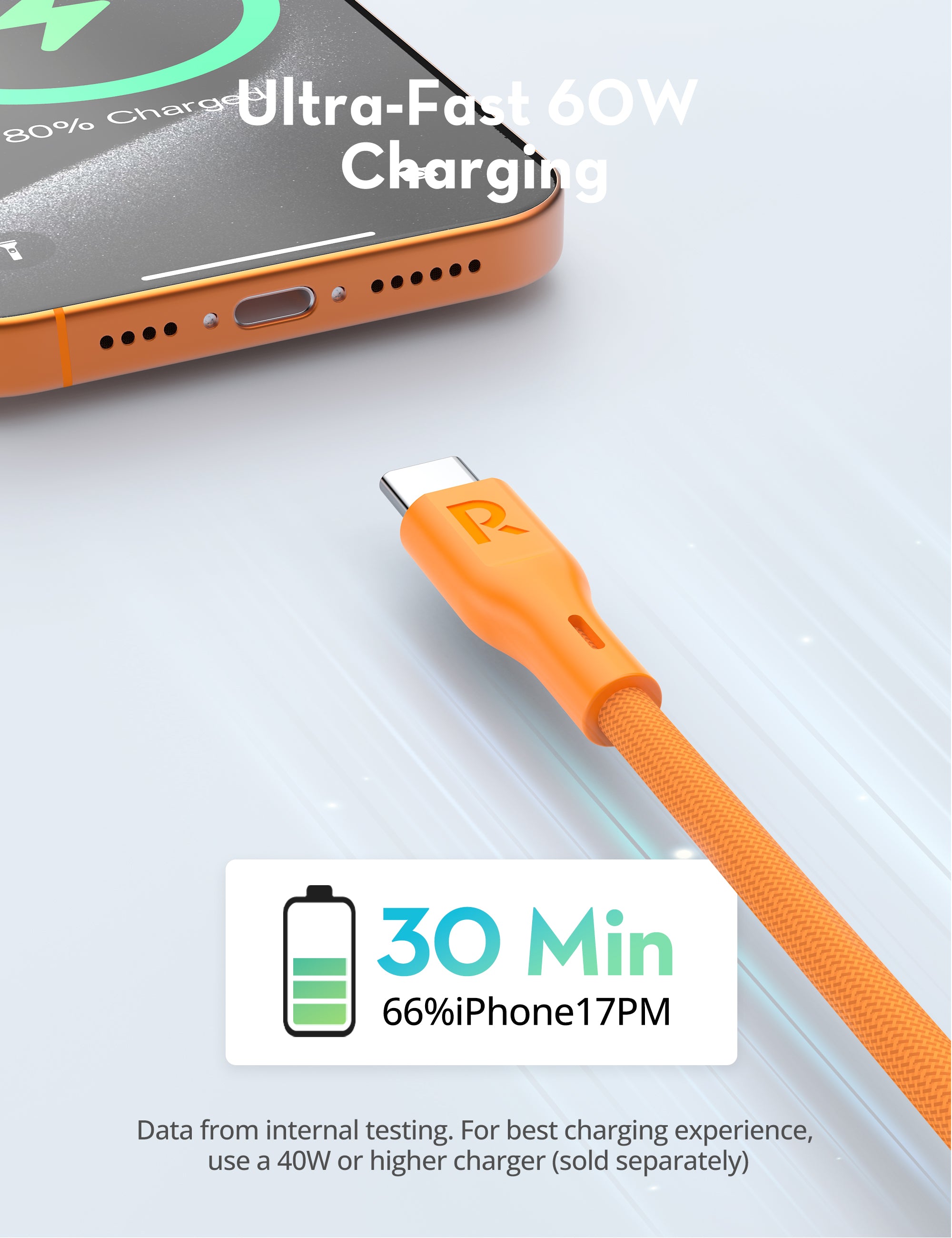60W Braided USB-C to USB-C Cable 1M