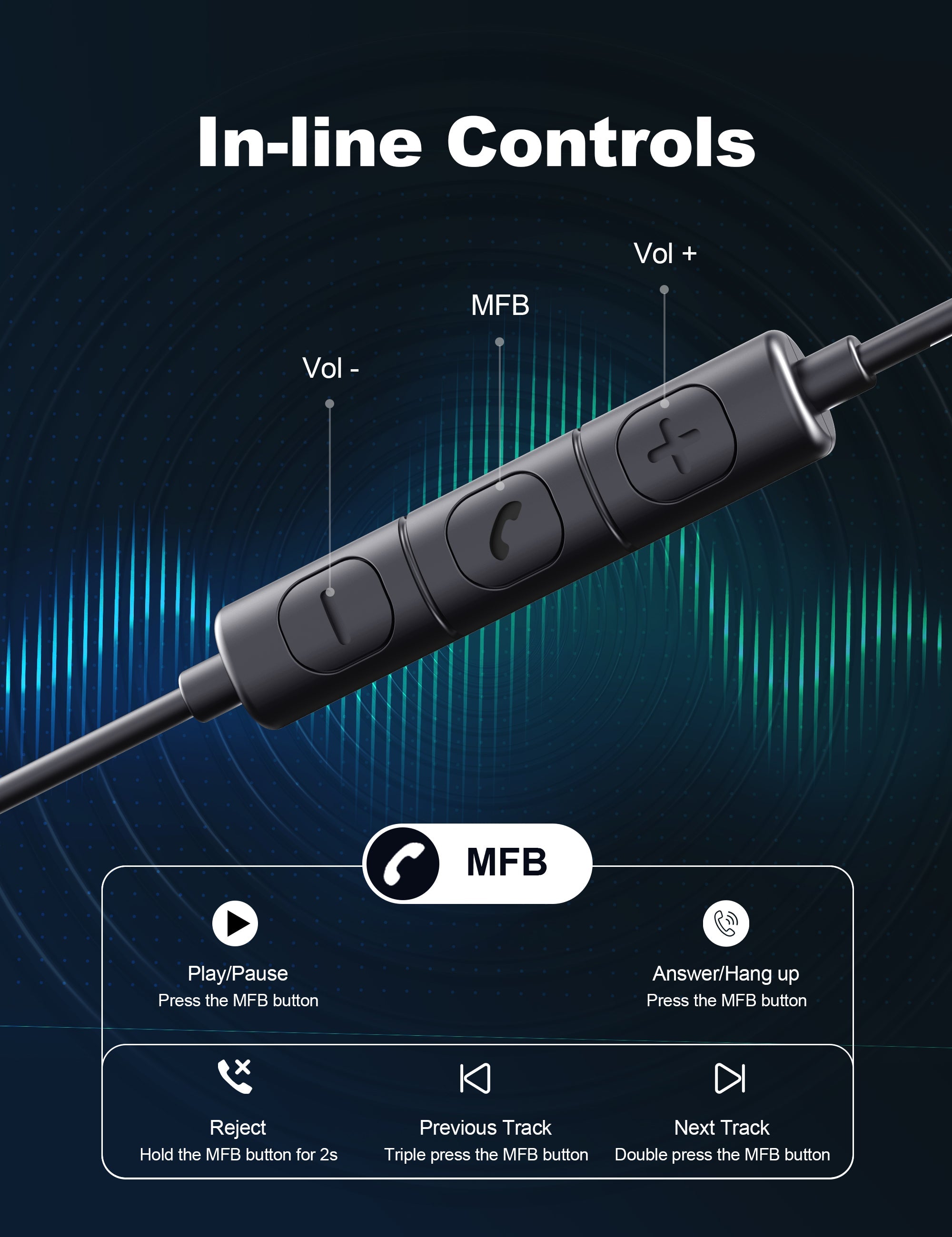 Wired Stereo Earphones with Microphone – 3.5mm Universal Audio