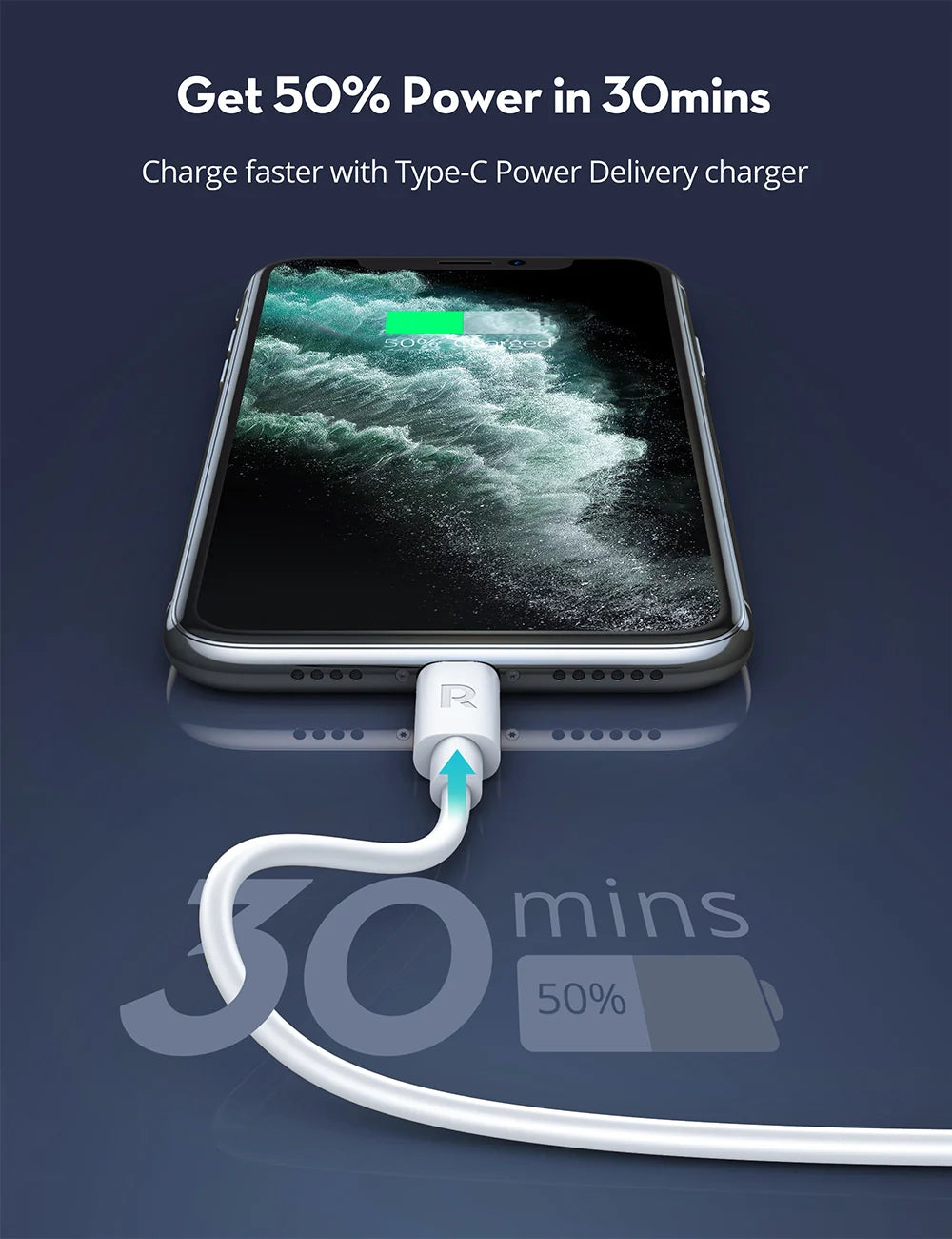 USB-C to Lightning Fast Charging Cable – MFi Certified, 1 Meter
