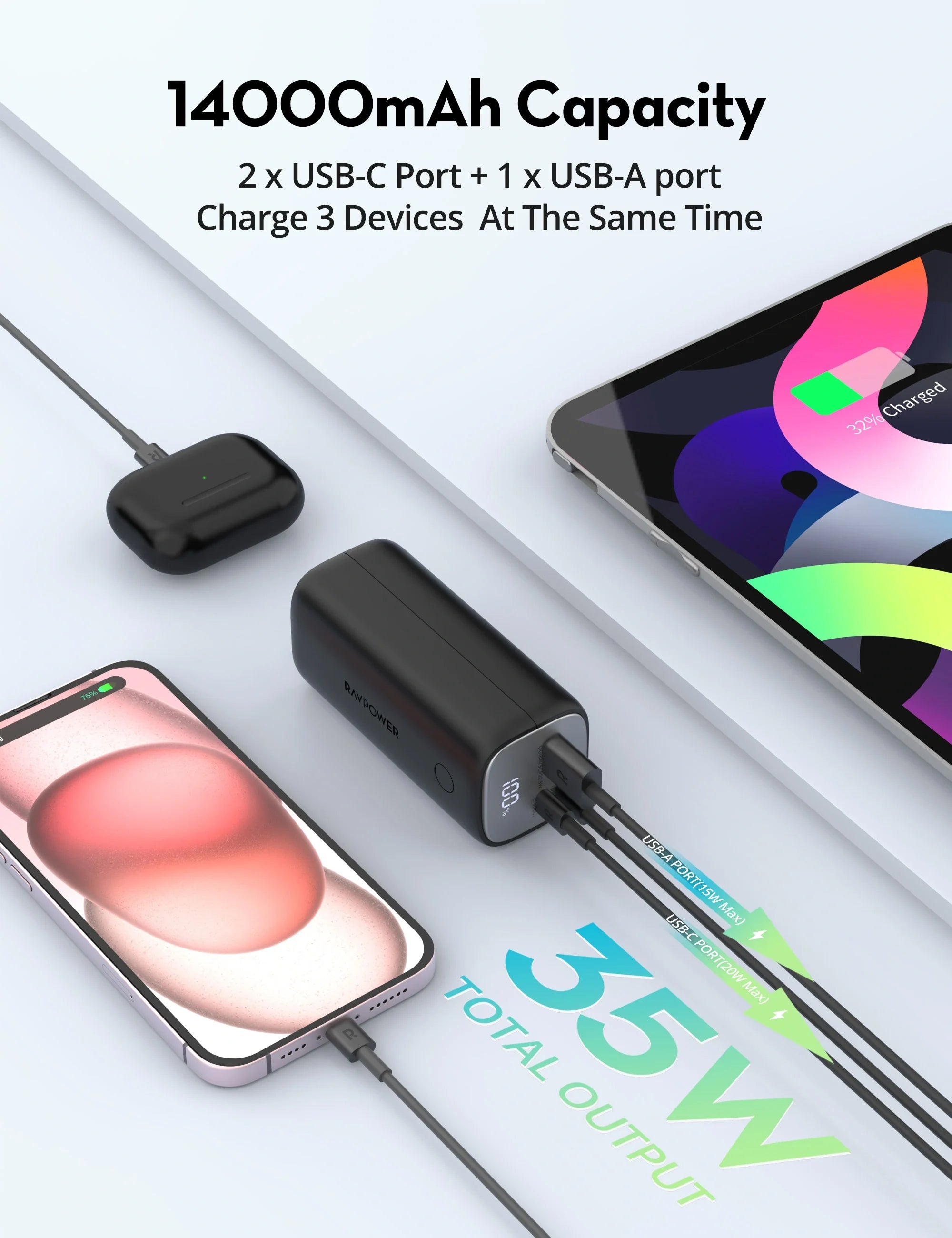 14,000mAh Compact Power Bank – 30W USB-C Fast Charging, Triple Output