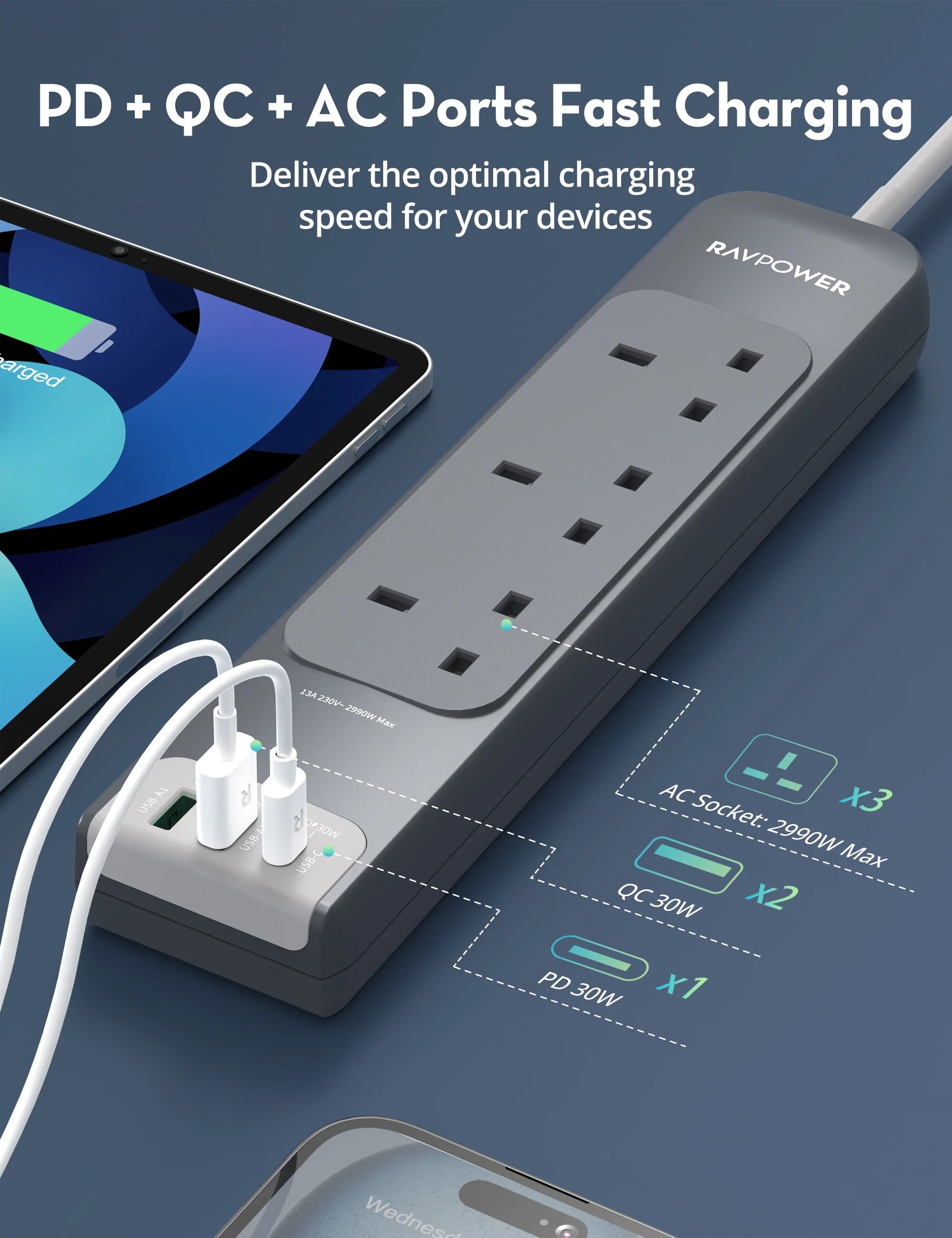 6-in-1 Power Strip with USB-C PD & USB-A Fast Charging – 3m Cable