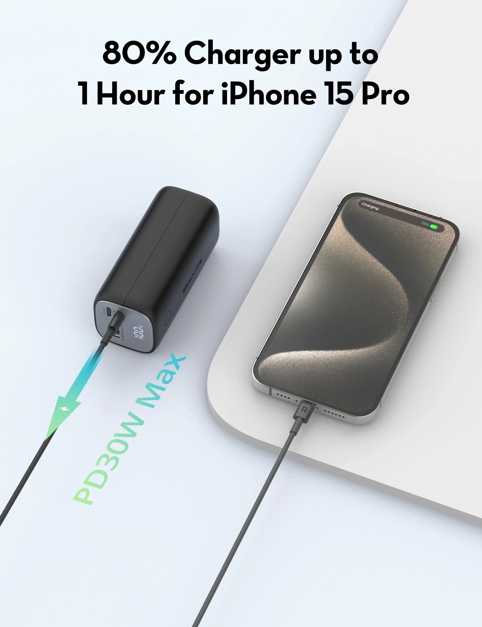 14,000mAh Compact Power Bank – 30W USB-C Fast Charging, Triple Output