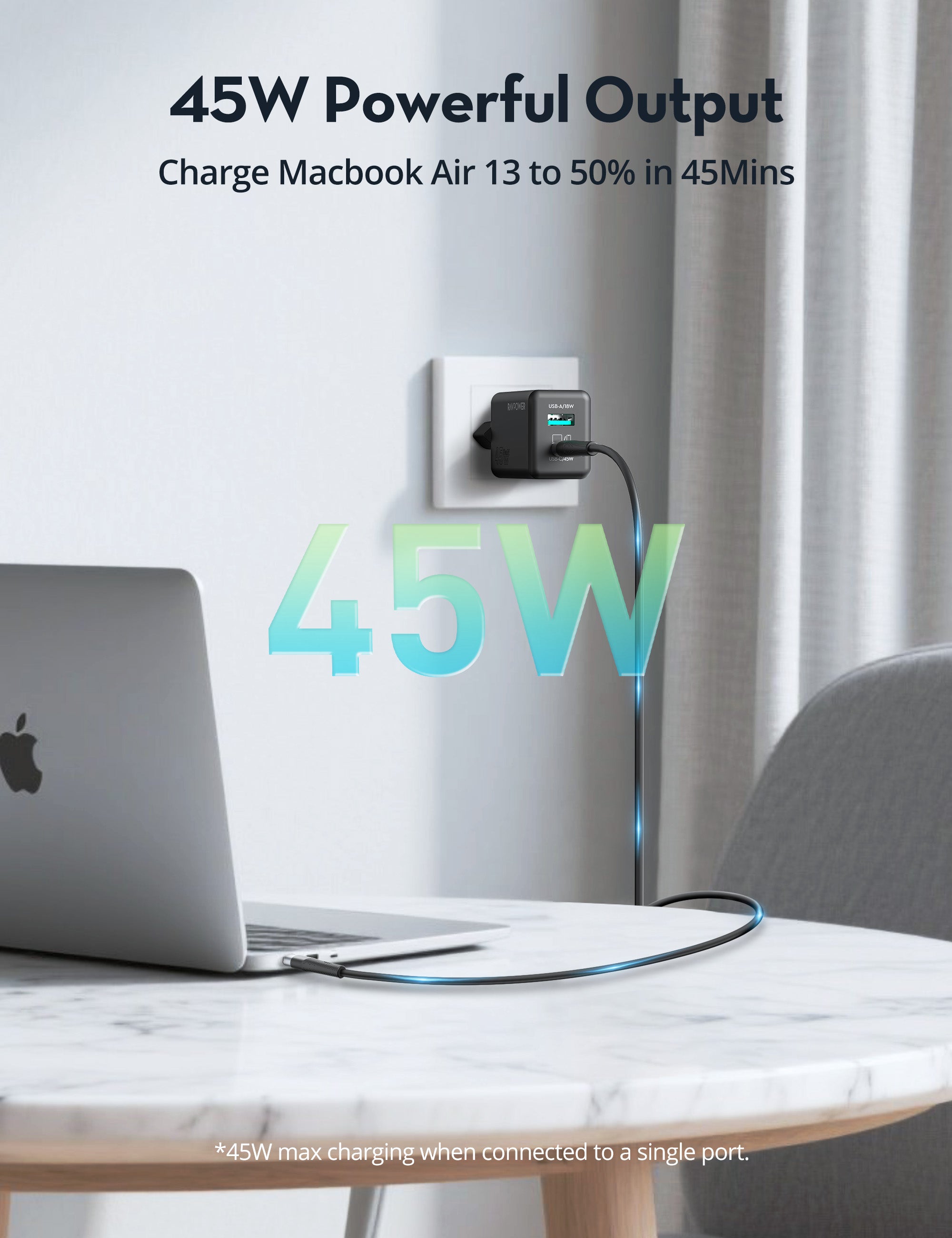 RAVPower PD Pioneer 45W GaN Wall Charger