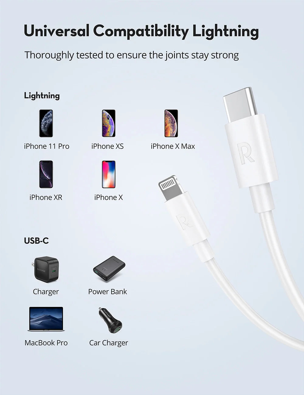 USB-C to Lightning Fast Charging Cable – MFi Certified, 1 Meter