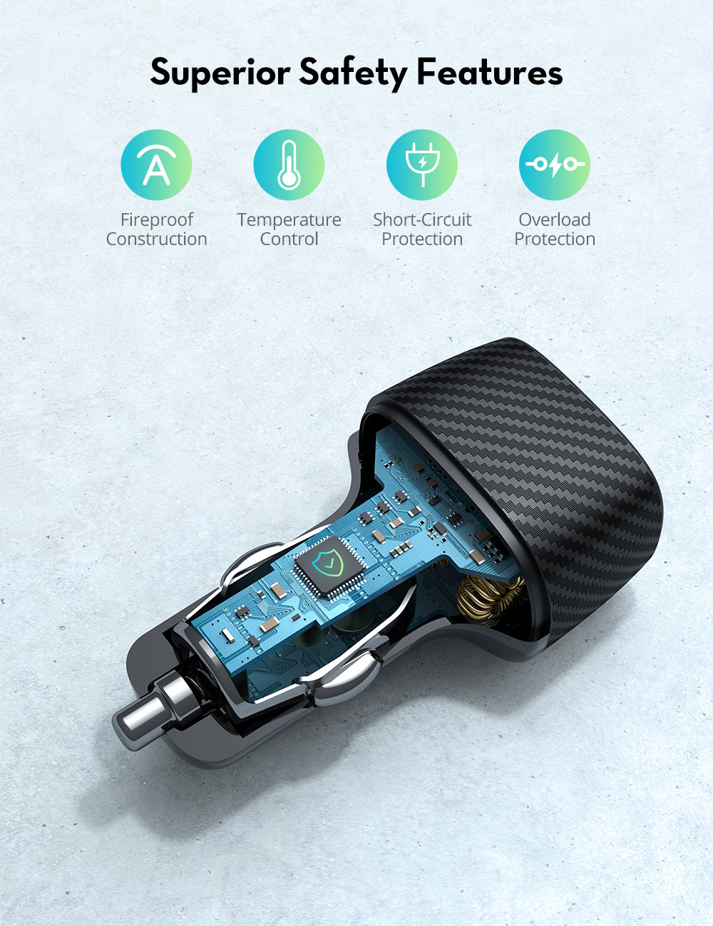 60W Dual Port Car Charger