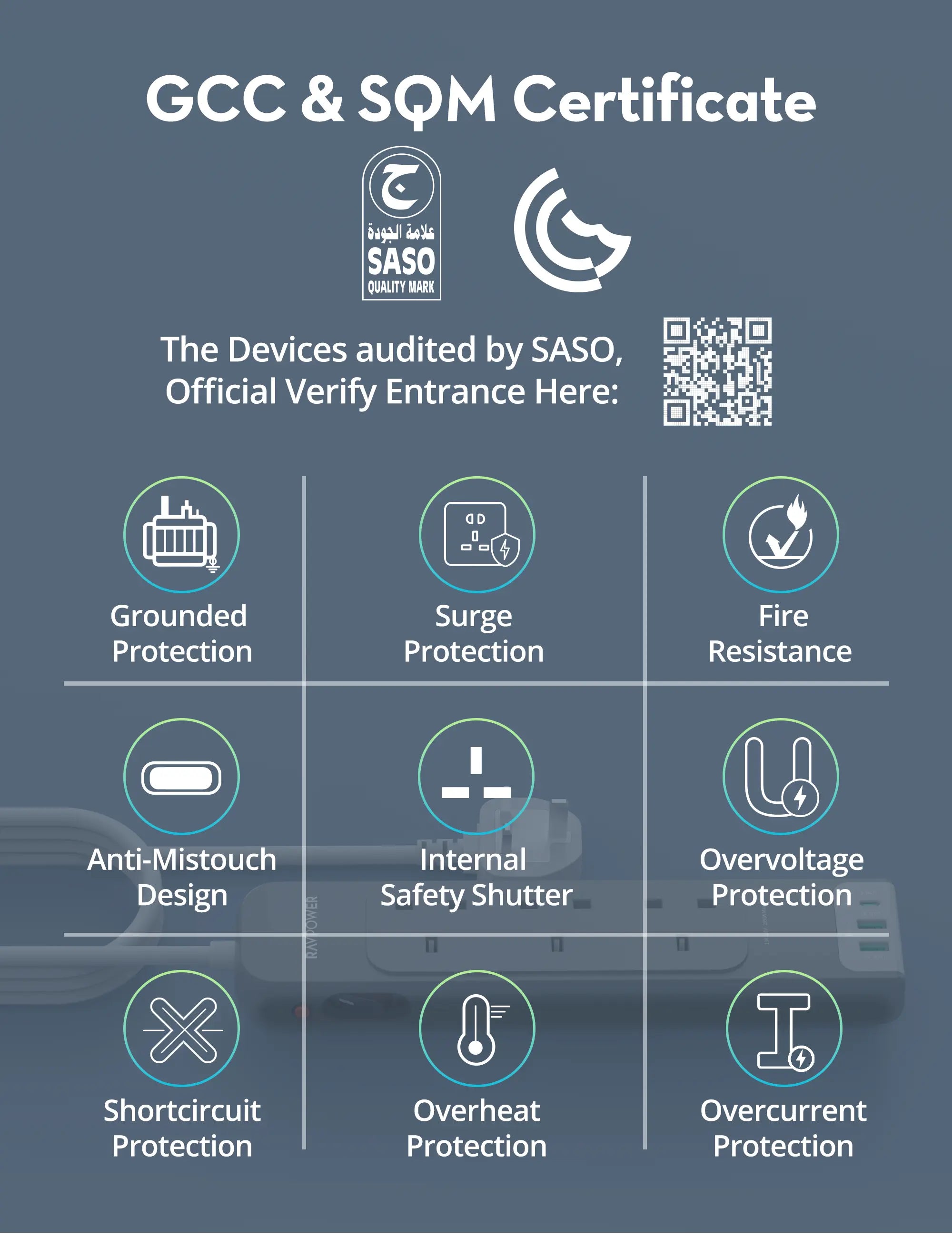 6-in-1 Power Strip with USB-C PD & USB-A Fast Charging – 3m Cable