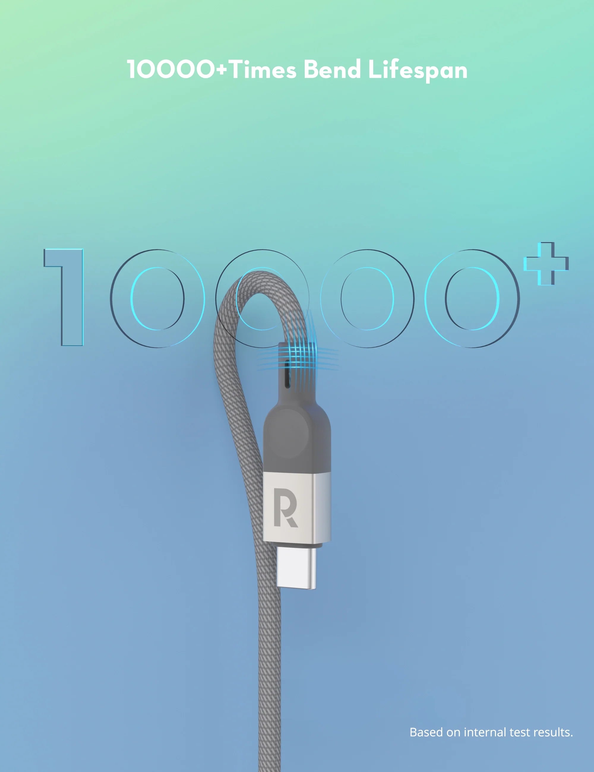 Magnetic USB-C to USB-C Fast Charging Cable – 100W Power Delivery, 1.2 Meters