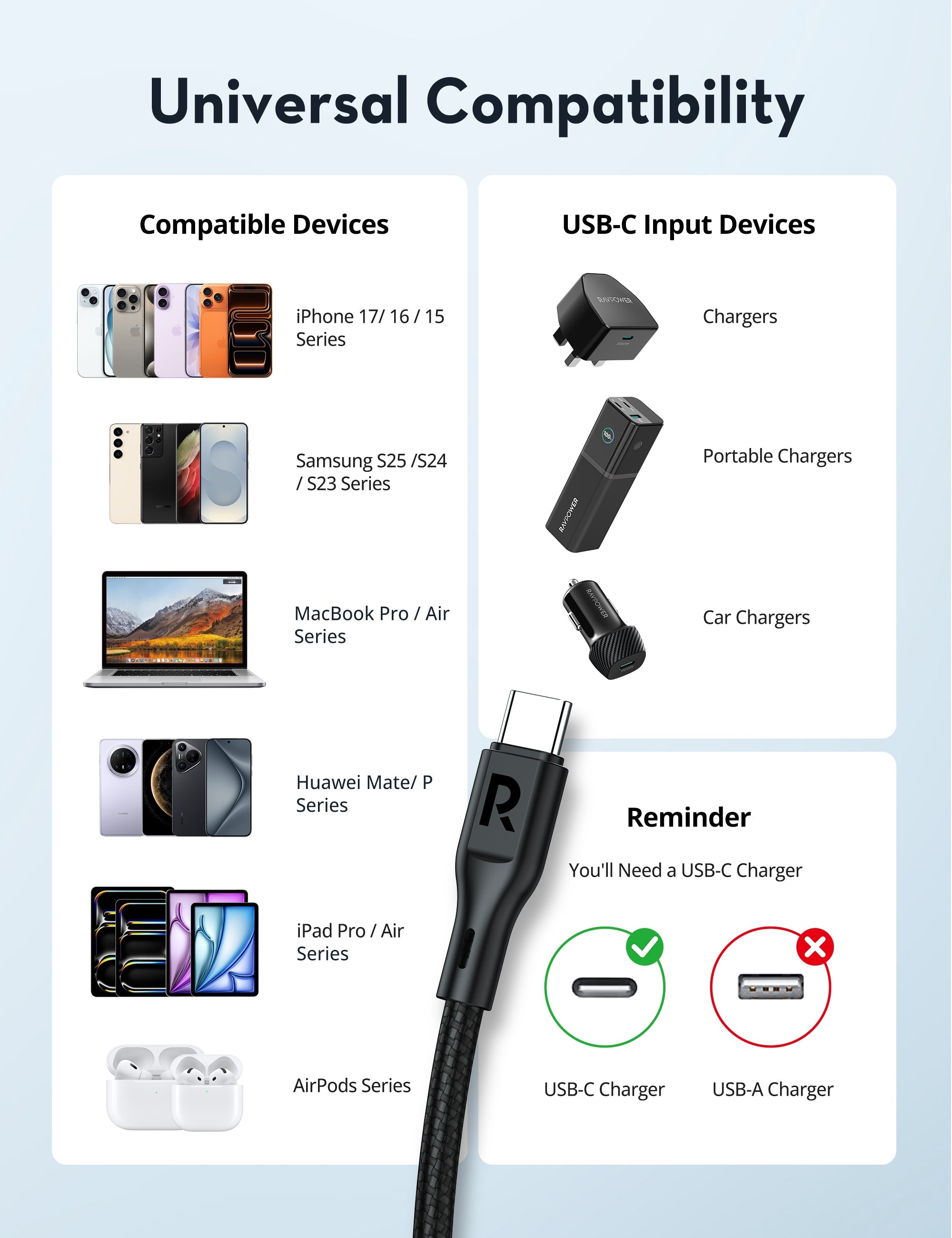 240W USB-C to USB-C Fast Charging Cable – Nylon Braided, 1 Meter