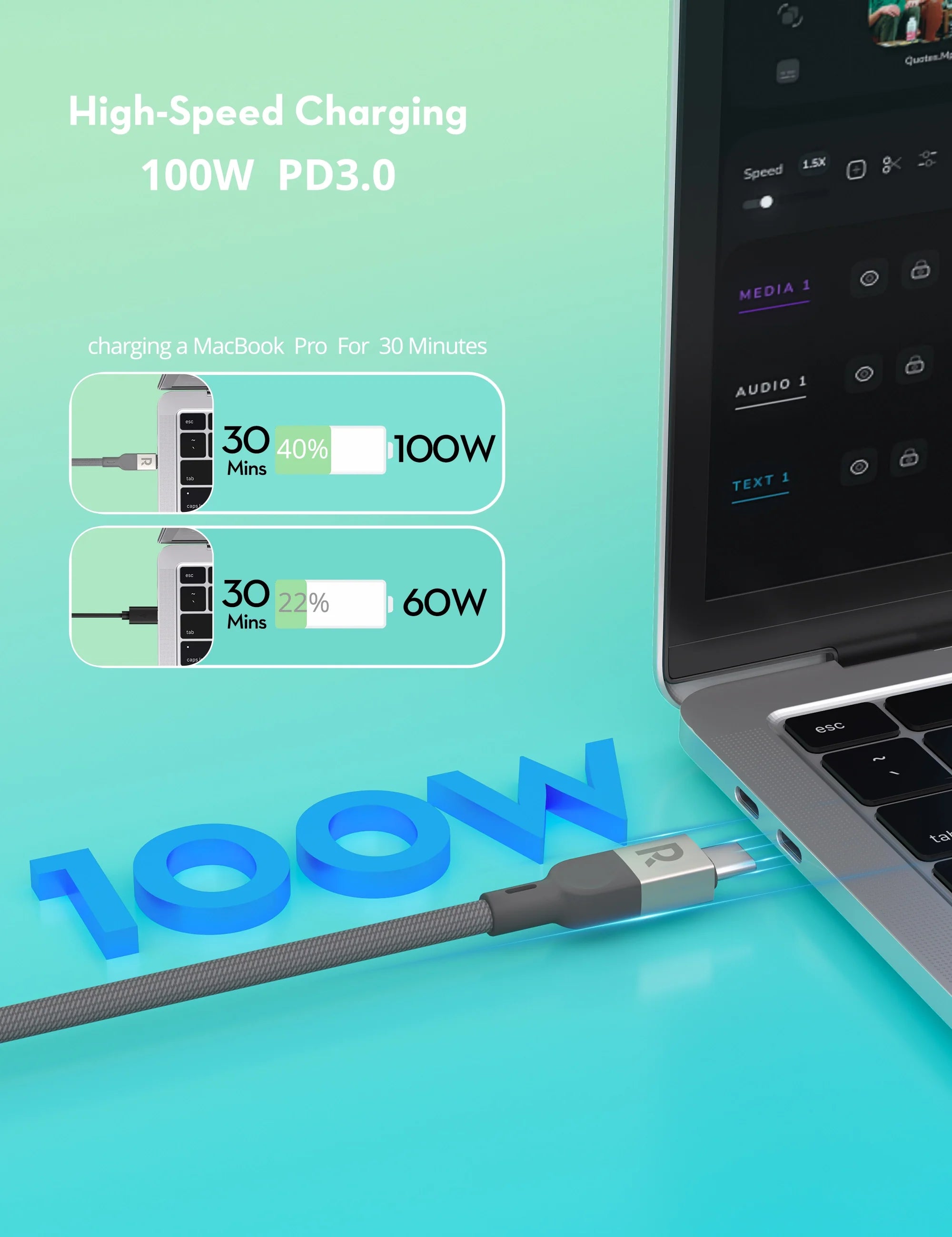 Magnetic USB-C to USB-C Fast Charging Cable – 100W Power Delivery, 1.2 Meters
