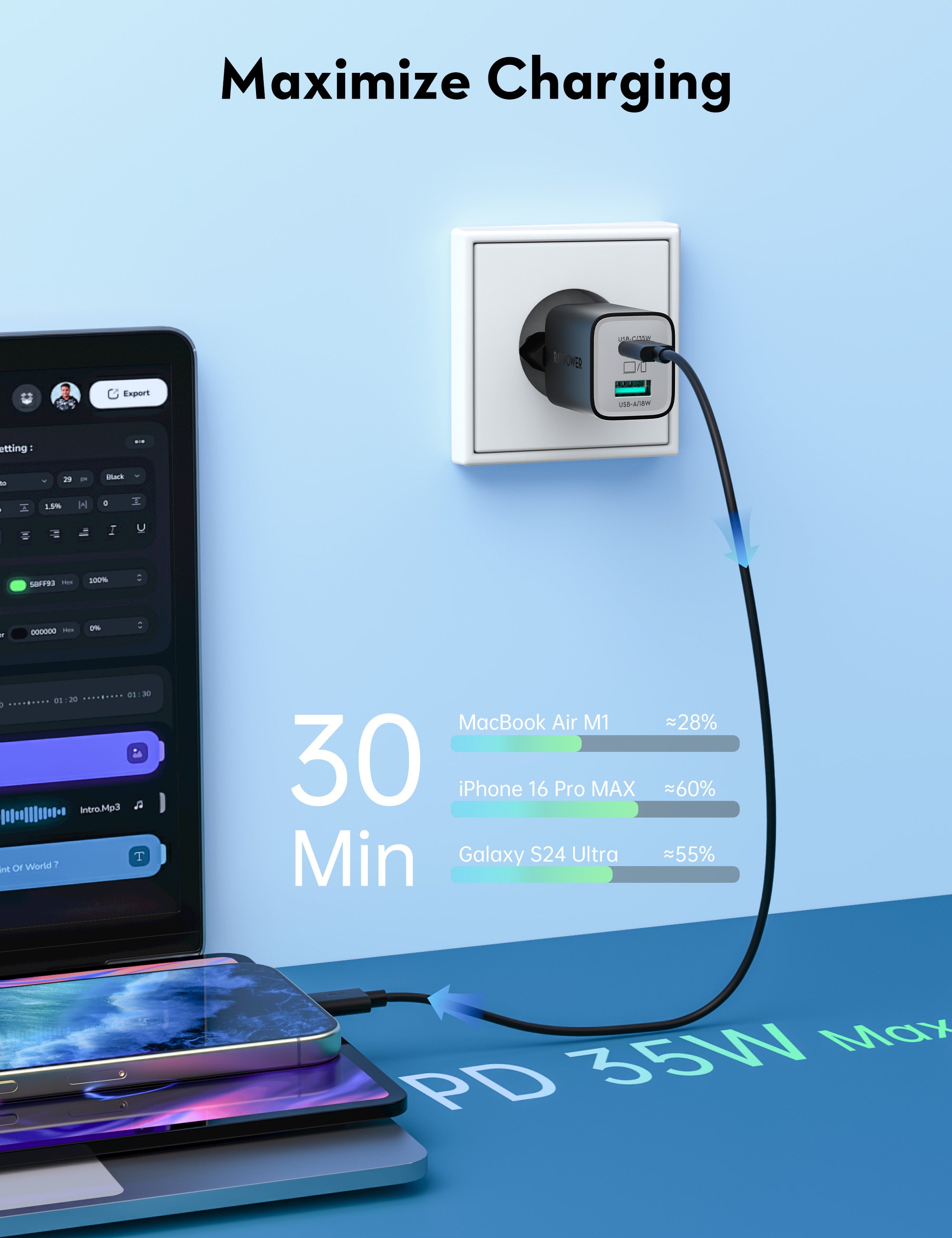 35W Dual-Port Fast Wall Charger – USB-C Power Delivery + USB-A