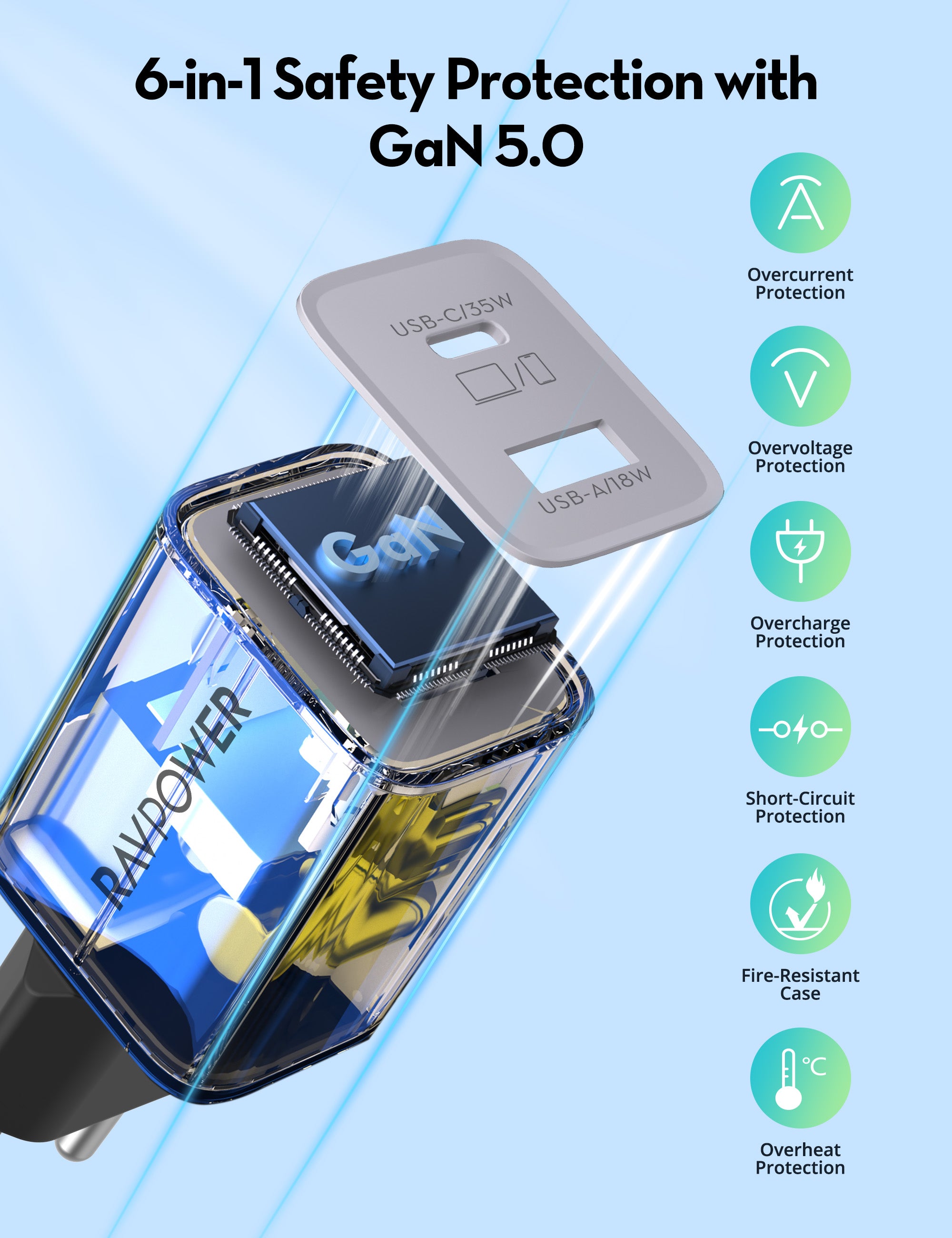 35W Dual-Port Fast Wall Charger – USB-C Power Delivery + USB-A