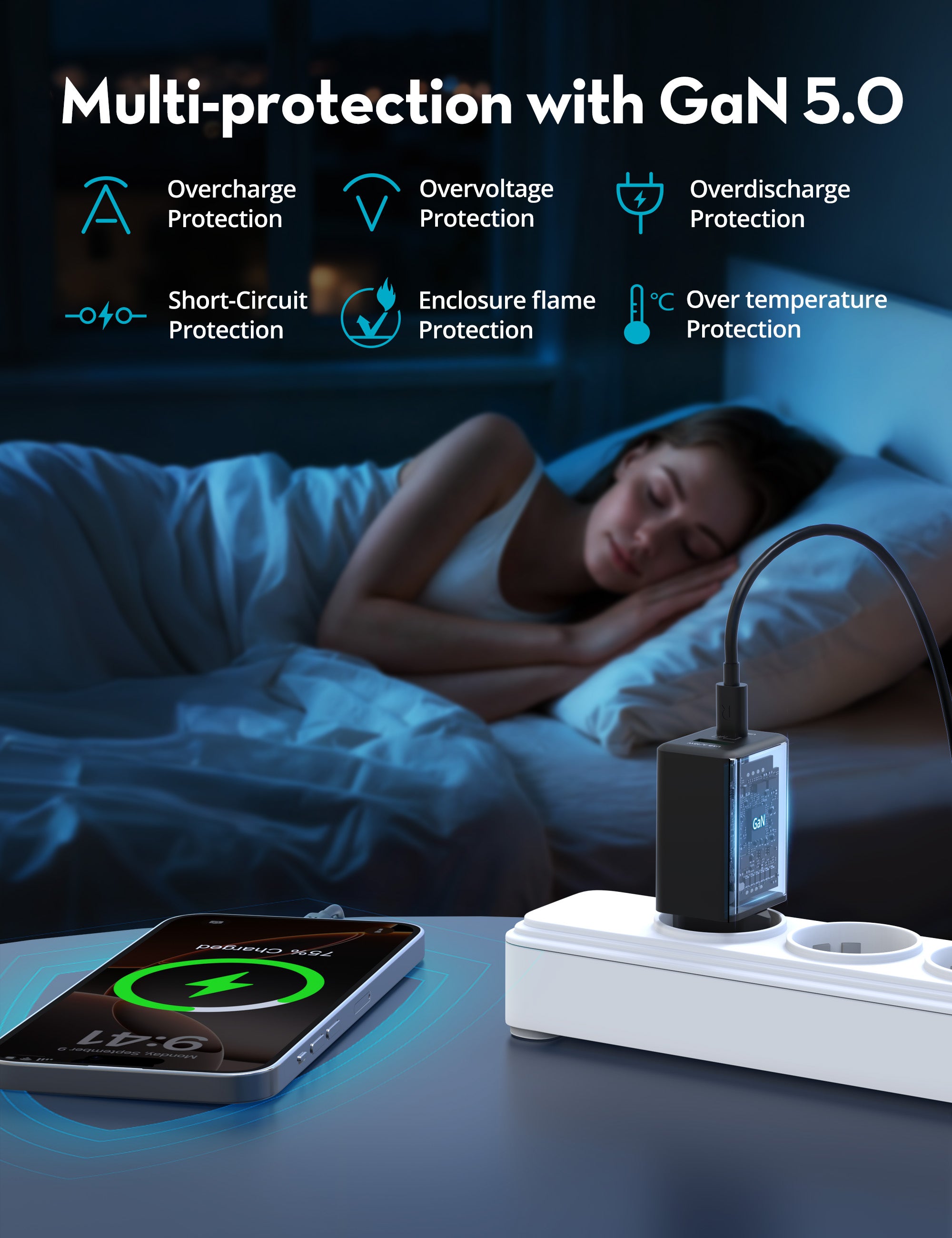 RAVPower PD Pioneer 45W GaN Wall Charger