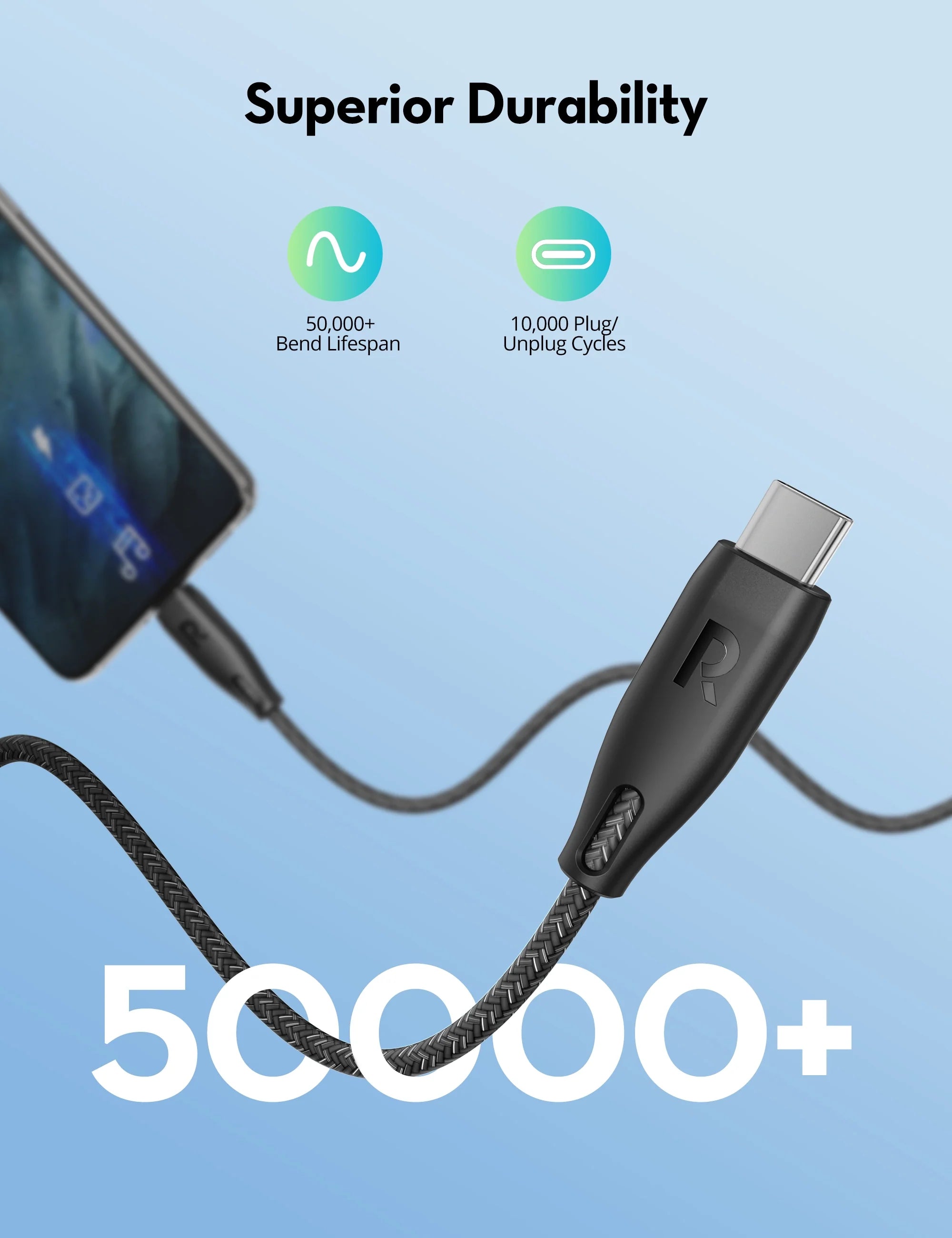 Ultra-Durable USB-C to USB-C Fast Charging Cable – 100W Power Delivery, 1.5 Meters