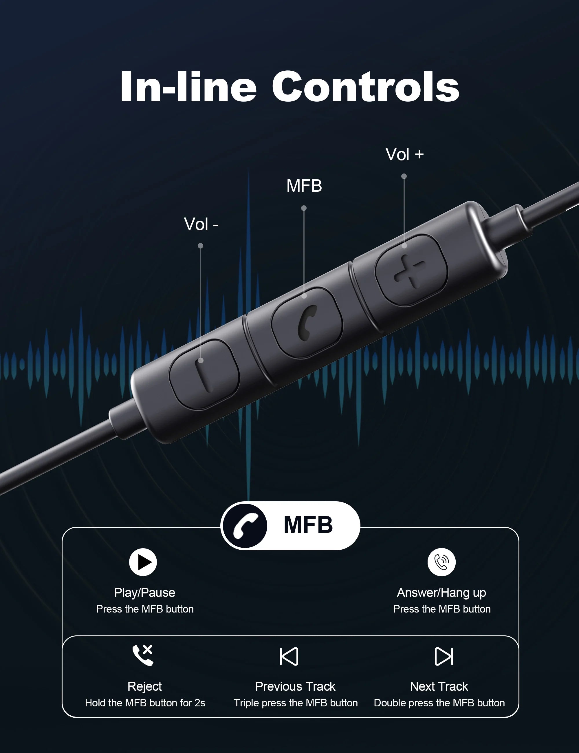 USB-C Wired Stereo Earphones – Deep Bass, In-Line Controls