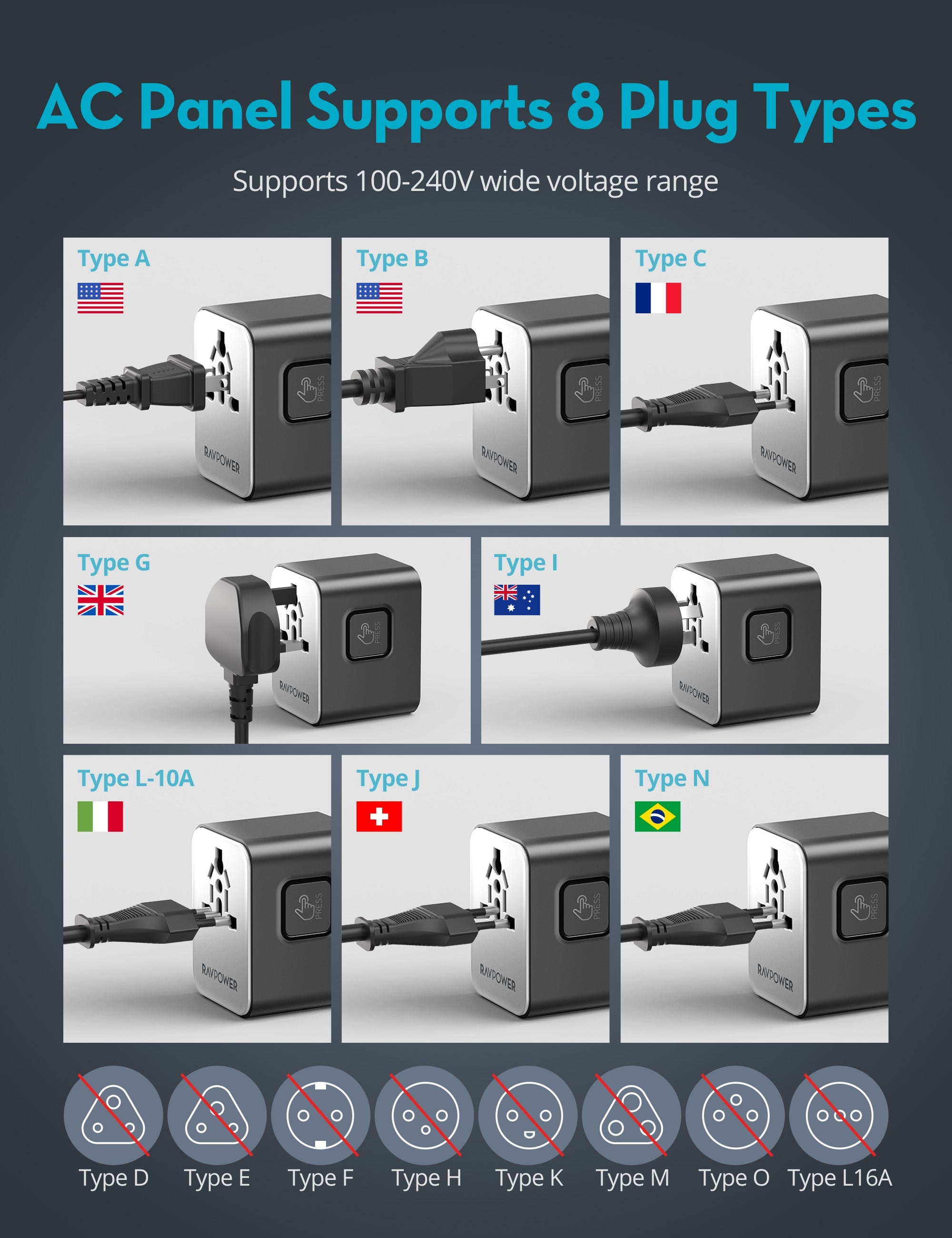 25W International Travel Adapter – USB-C Fast Charging, Worldwide Use