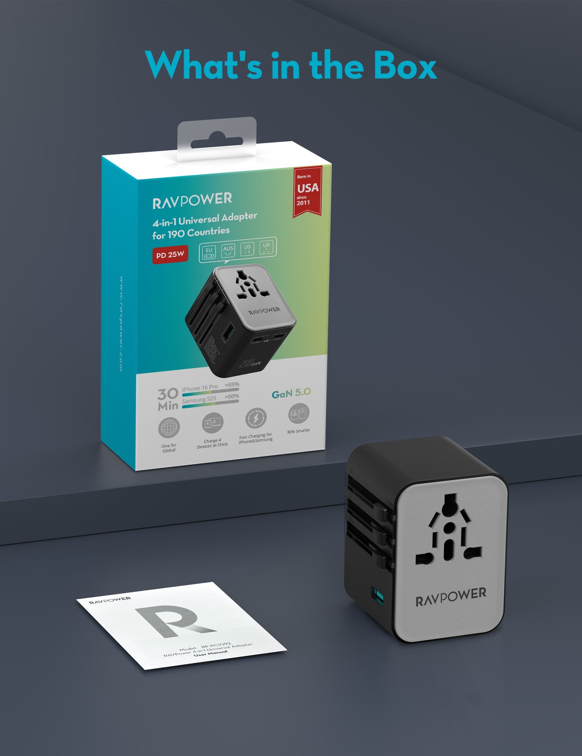 25W International Travel Adapter – USB-C Fast Charging, Worldwide Use