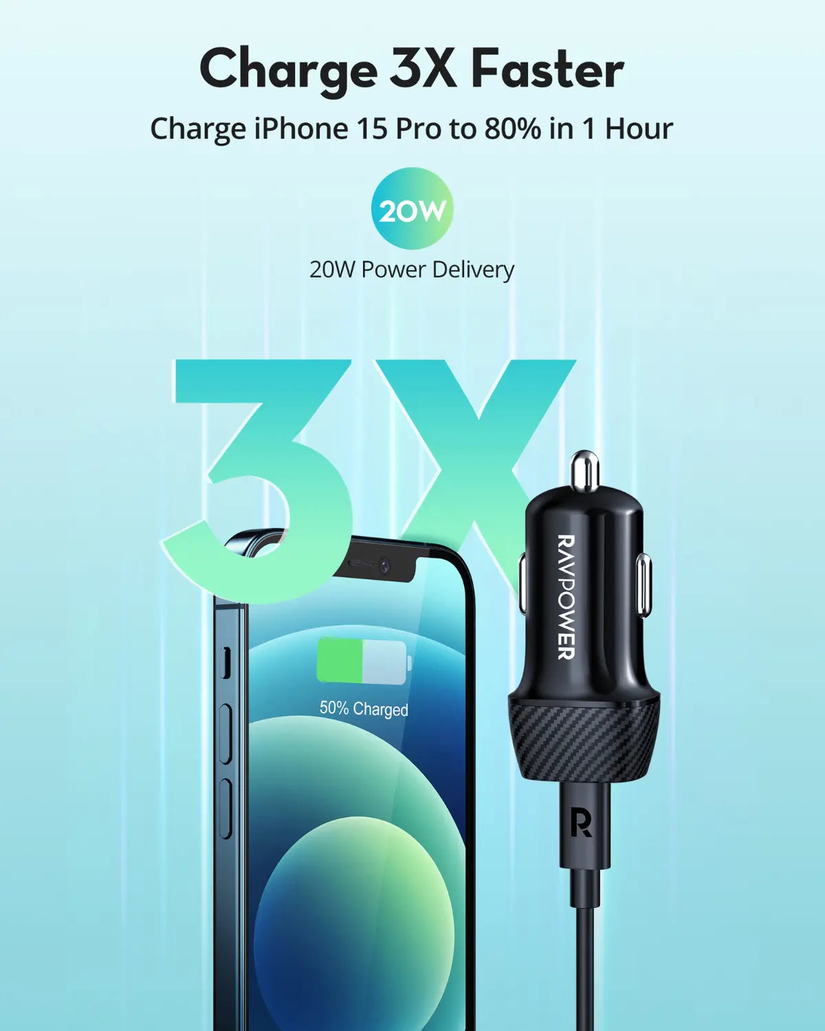 20W USB-C Fast Car Charger – Power Delivery Charging