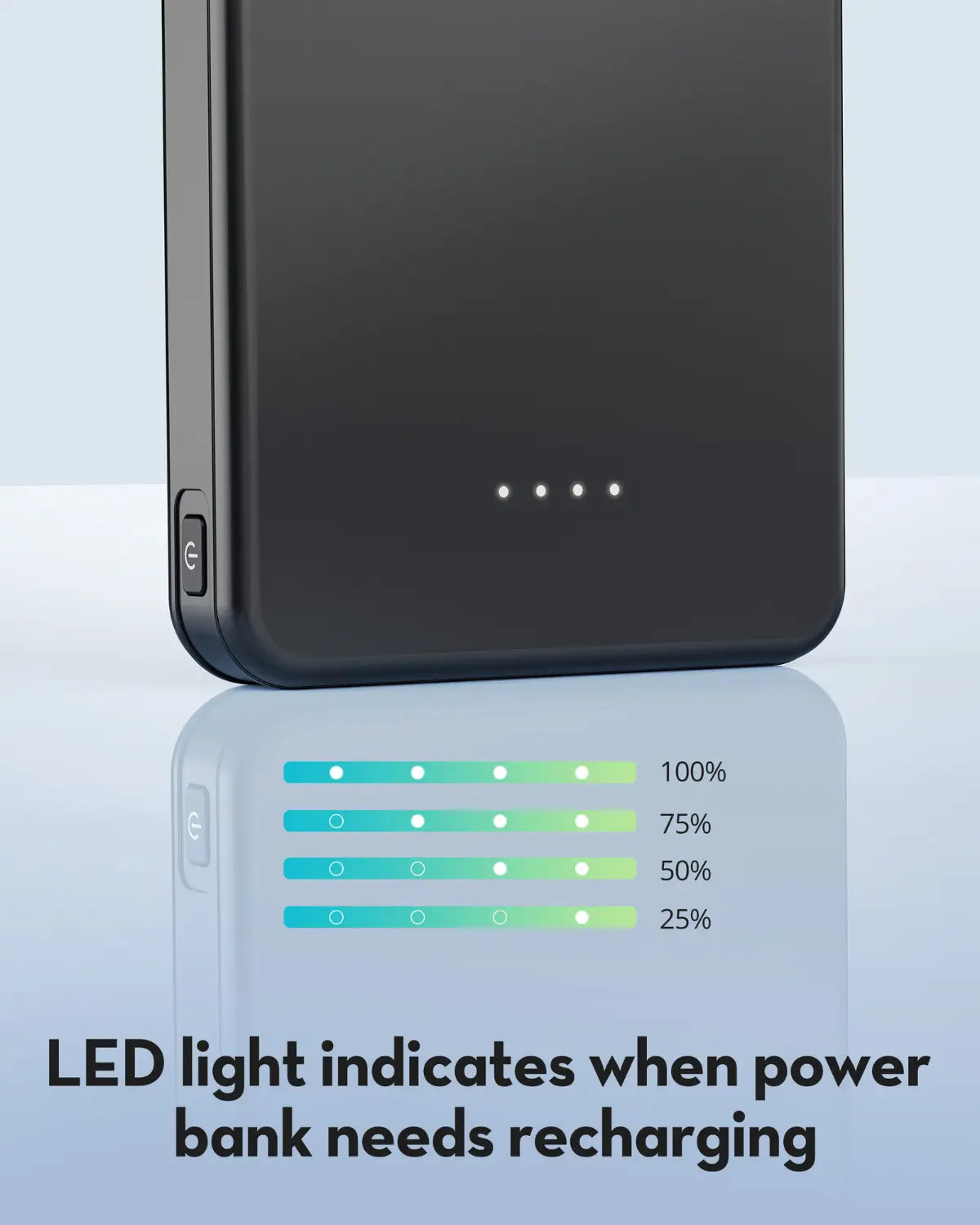 10,000mAh Compact Power Bank – Dual Output, USB-C Two-Way Charging