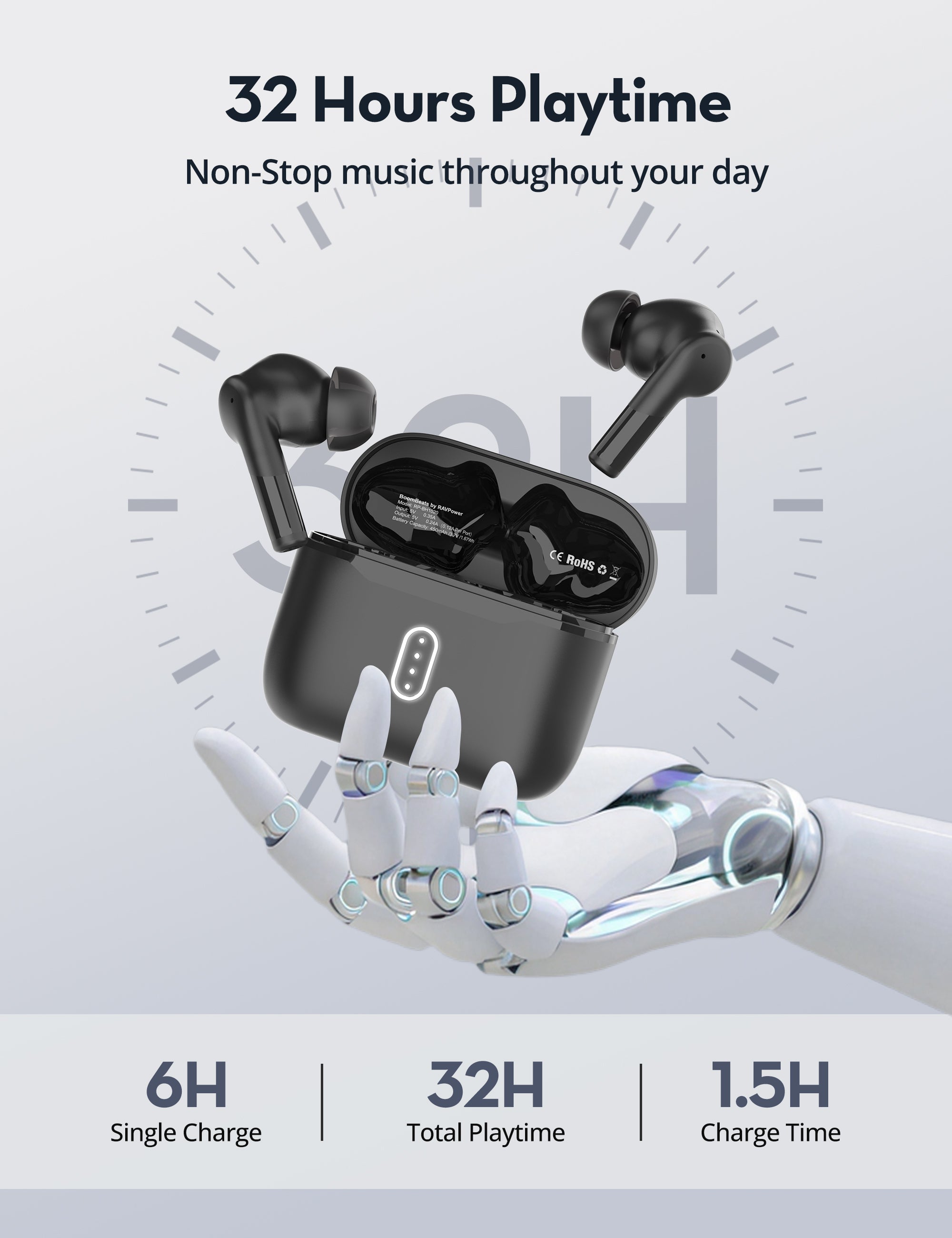 BoomBeats True Wireless Earbuds