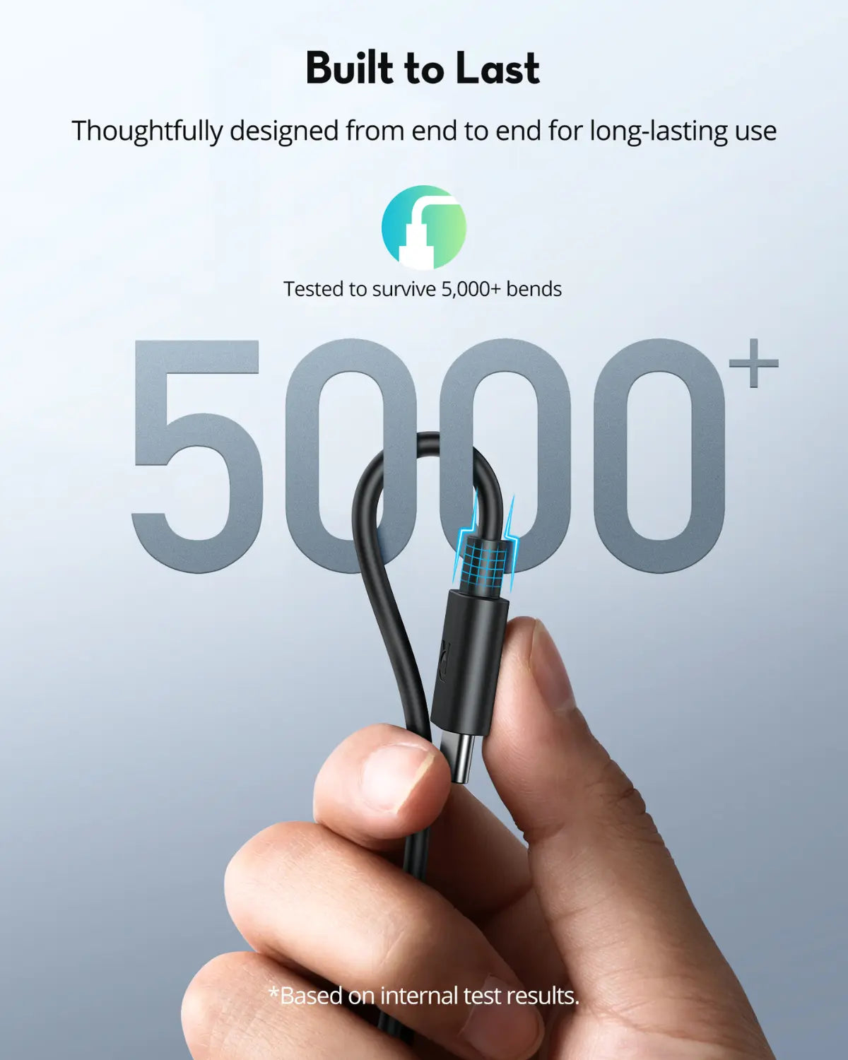 USB-C to USB-C Fast Charging Cable – 60W Power Delivery, 2 Meters