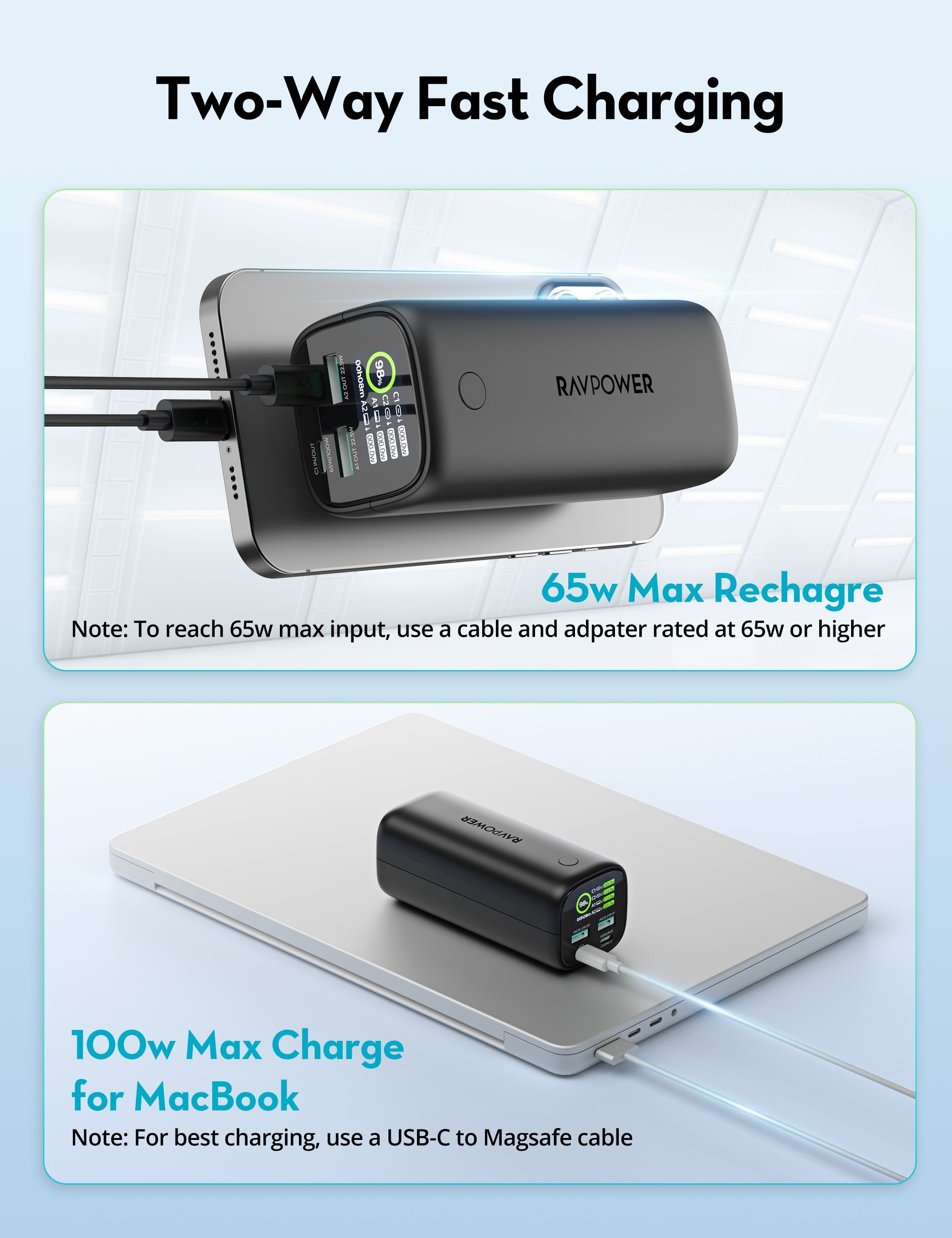 20,000mAh High-Power Power Bank – 100W USB-C Laptop Charging