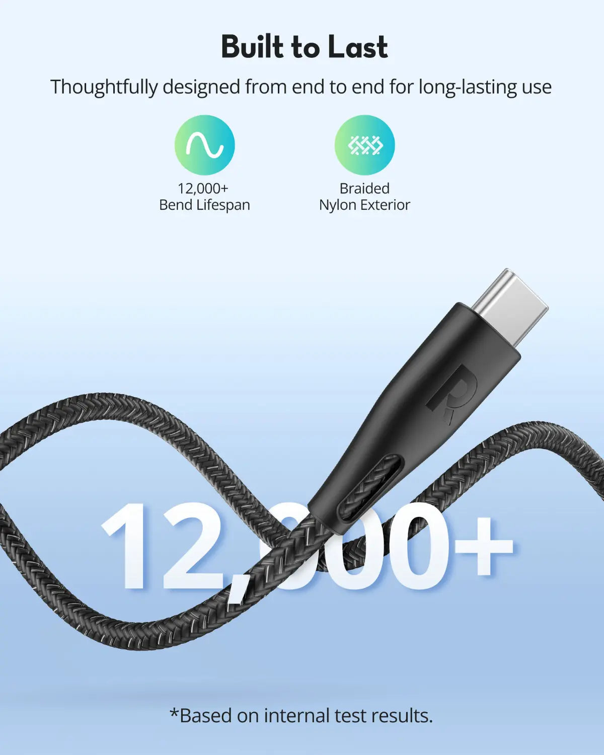 USB-C to USB-C Fast Charging Cable – 60W Power Delivery, 2 Meters