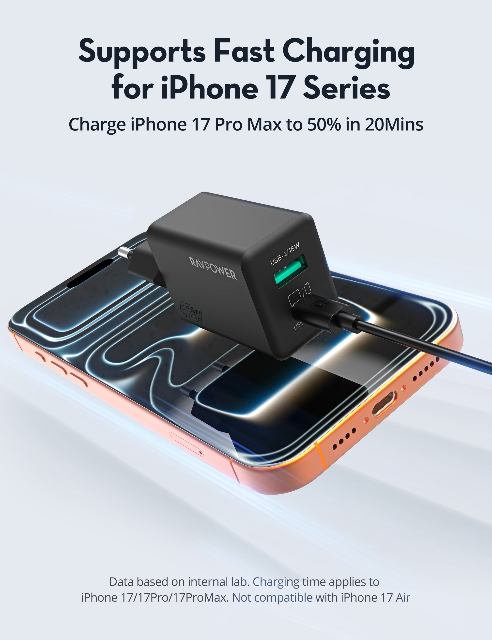 RAVPower PD Pioneer 45W GaN Wall Charger