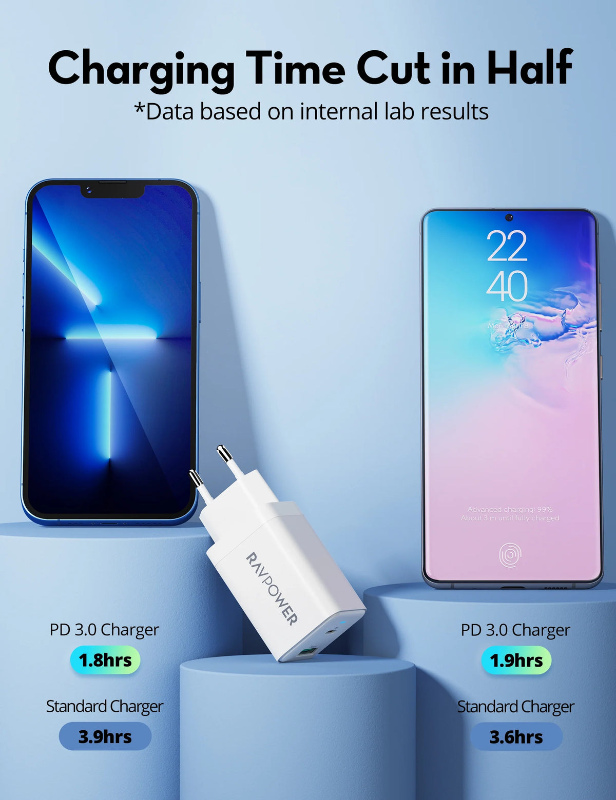 45W GaN Dual-Port Wall Charger – USB-C PD & USB-A QC (EU Plug)