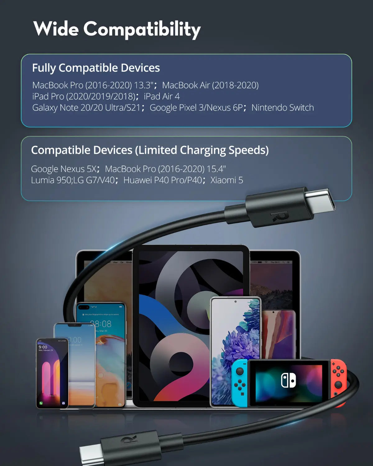 USB-C to USB-C Fast Charging Cable – 60W Power Delivery, 2 Meters