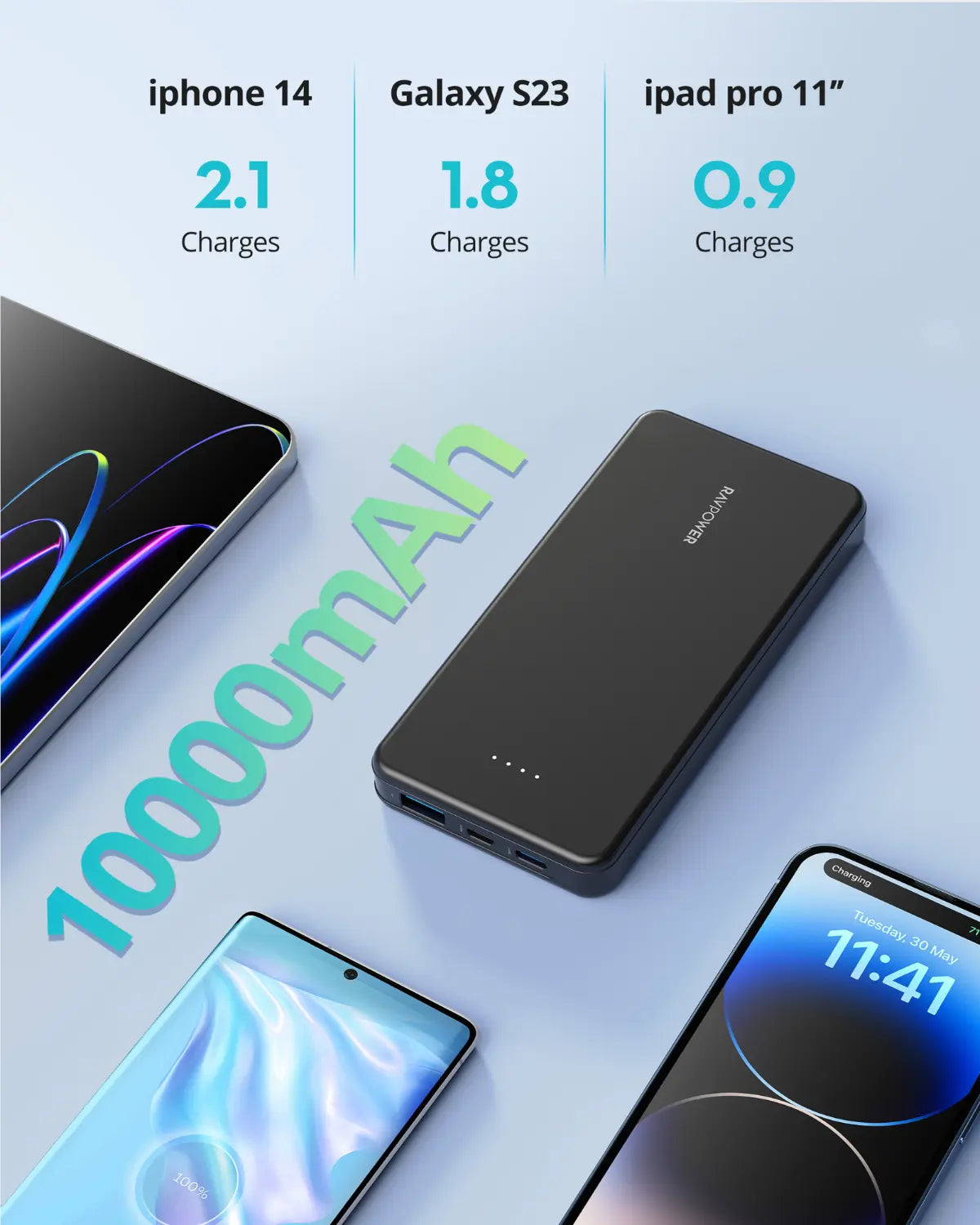 10,000mAh Compact Power Bank – Dual Output, USB-C Two-Way Charging