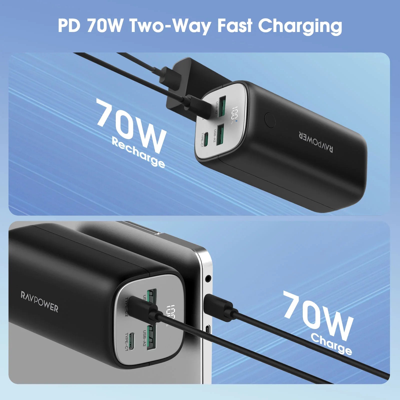 20,000mAh High-Power Power Bank – 70W USB-C PD, Quad Output