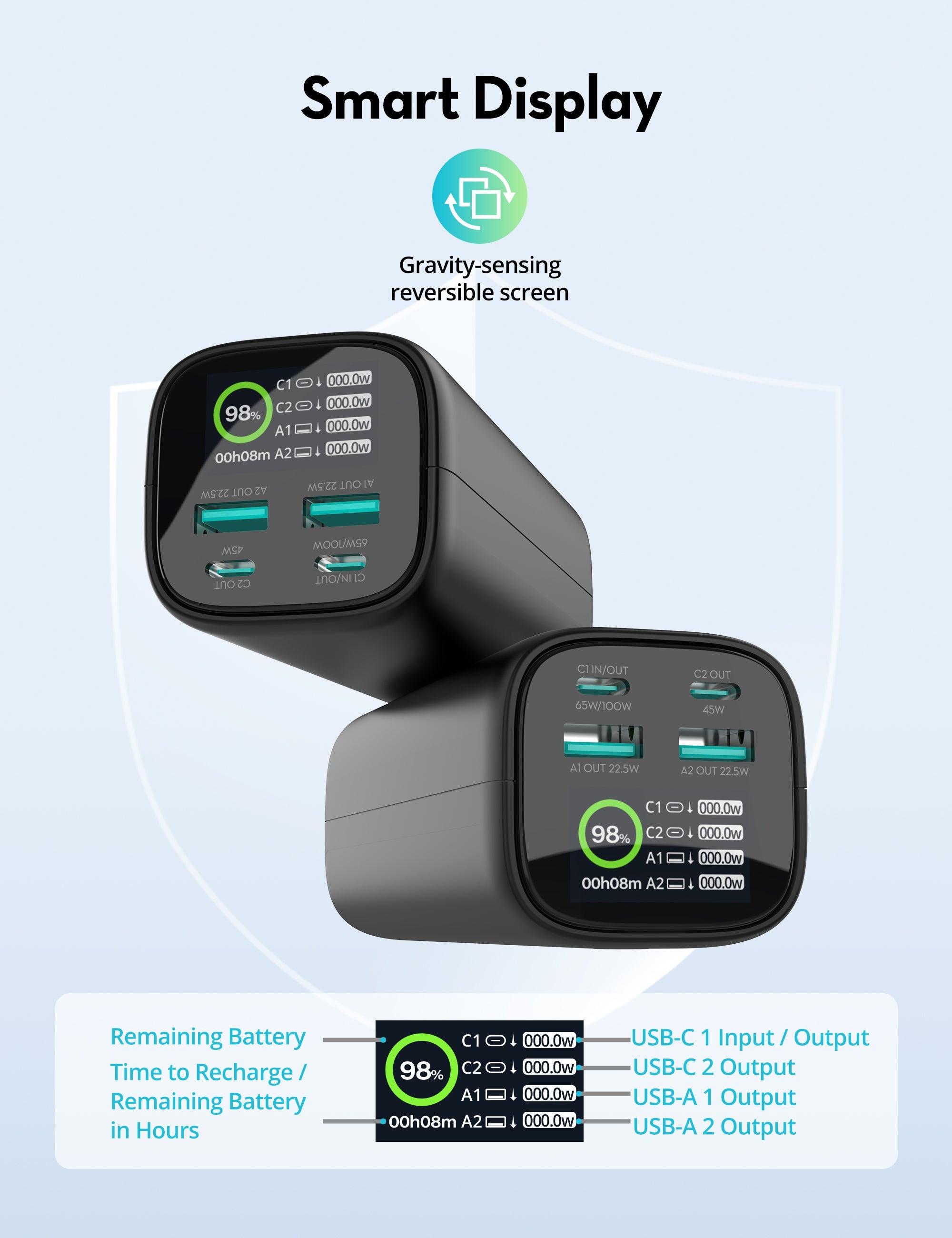 20,000mAh High-Power Power Bank – 100W USB-C Laptop Charging