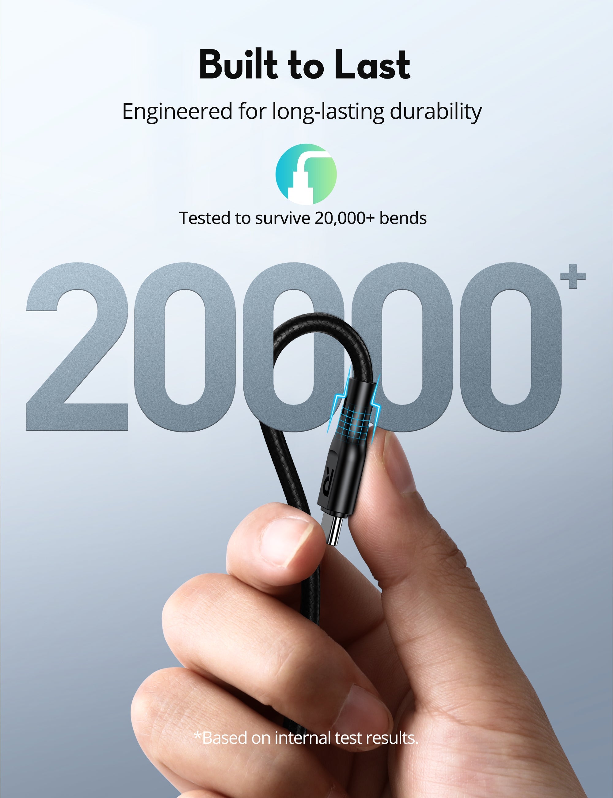 240W USB-C to USB-C Fast Charging Cable – Nylon Braided, 1 Meter