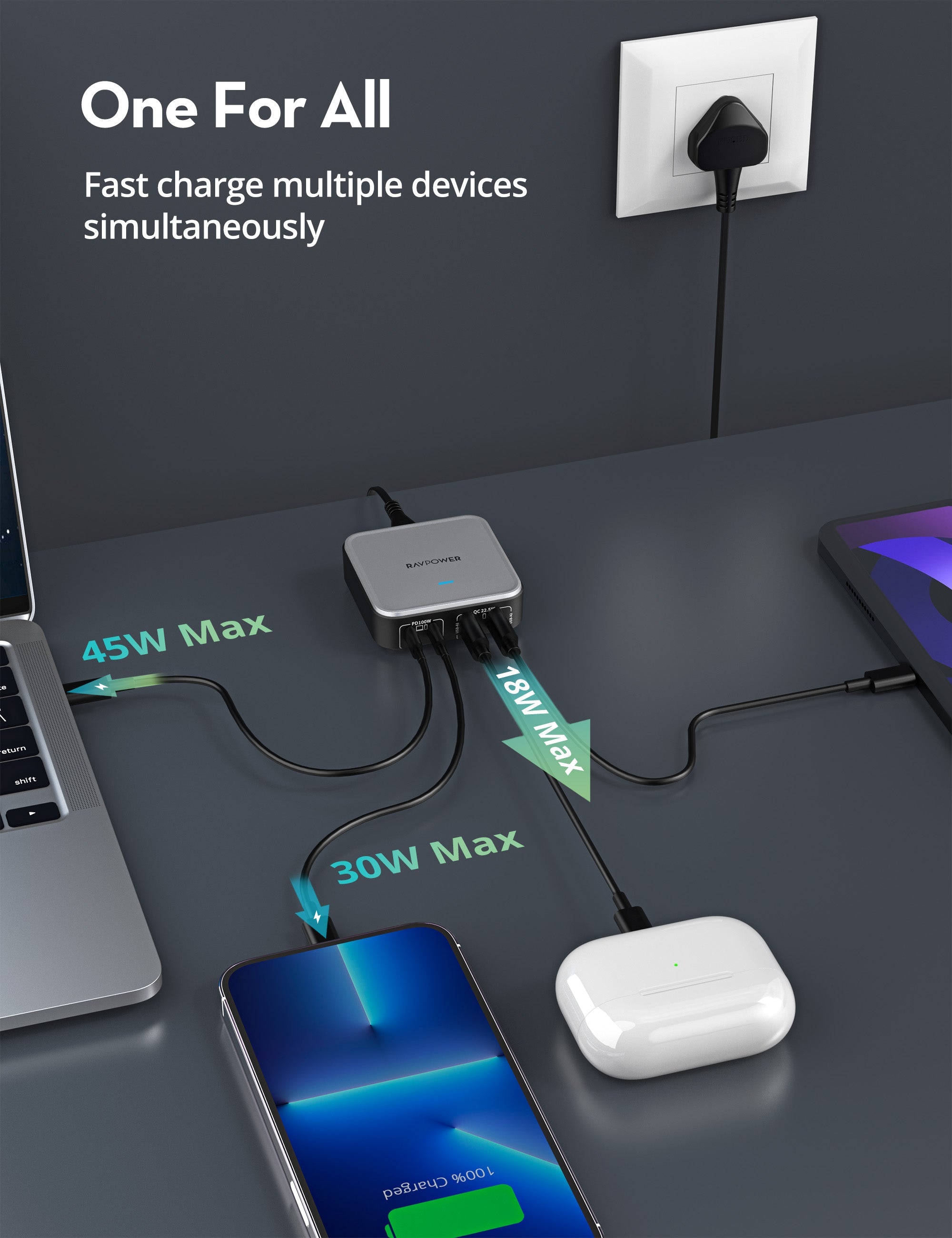 100W Desktop Charging Station – Multi-Device USB Charging Hub