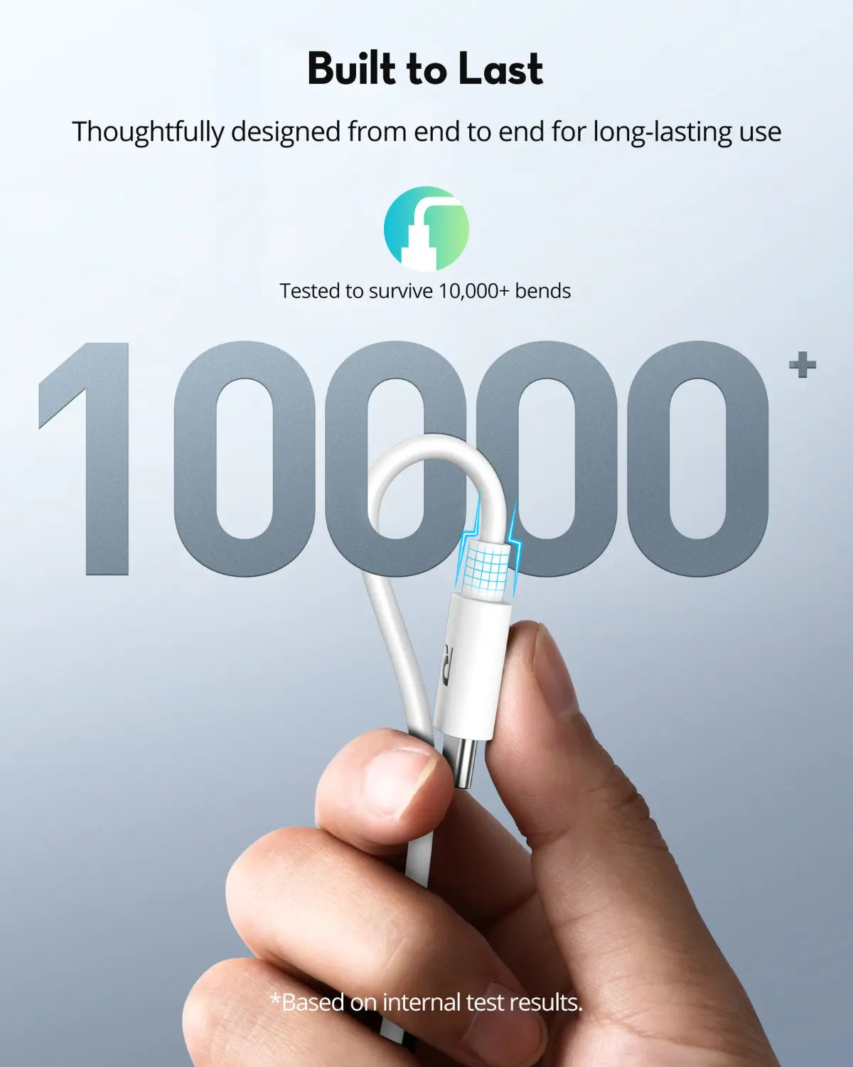 USB-C to USB-C Fast Charging Cable – 60W Power Delivery, 1 Meter