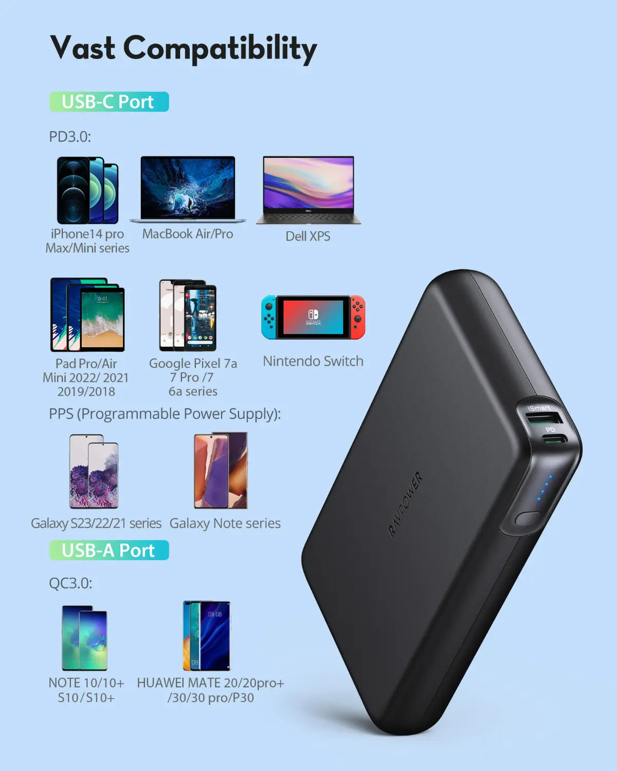 30,000mAh High-Capacity Power Bank – 100W USB-C Laptop Charging