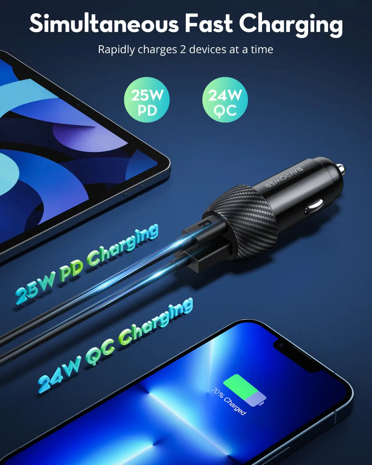 49W Dual-Port Fast Car Charger – USB-C PD & USB-A Quick Charge