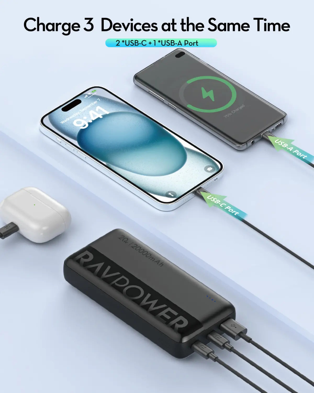 20,000mAh Fast-Charging Power Bank – Triple Output, USB-C PD & QC