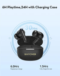 Wireless Bluetooth Earbuds with ENC & 24H Playtime