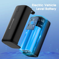 20,000mAh High-Power Power Bank – 70W USB-C PD, Quad Output
