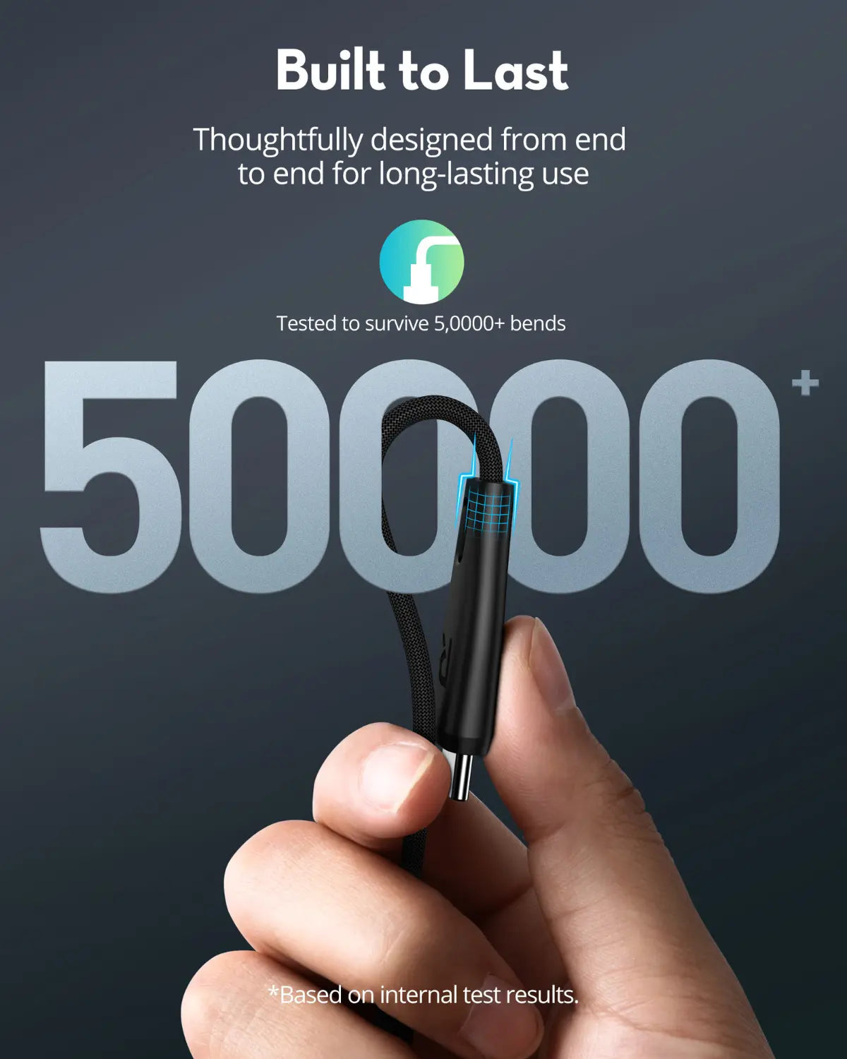 Ultra-Durable USB-C to USB-C Fast Charging Cable – 60W Power Delivery, 1.2 Meters