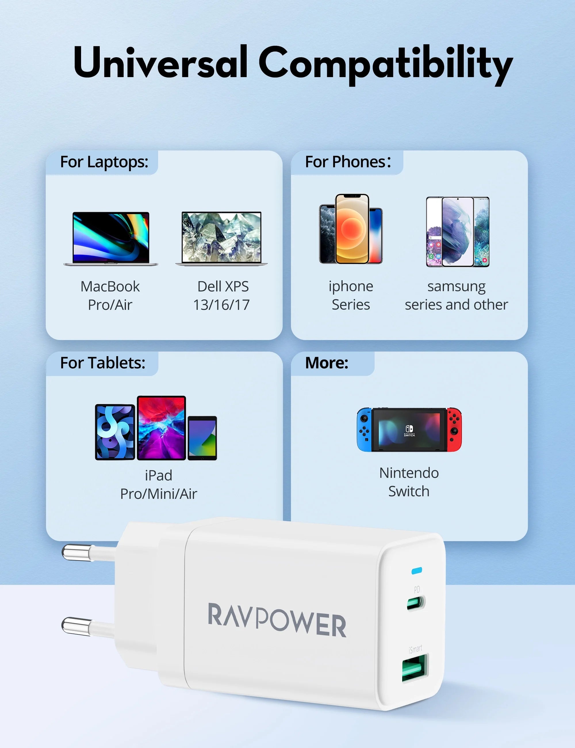 45W GaN Dual-Port Wall Charger – USB-C PD & USB-A QC (EU Plug)