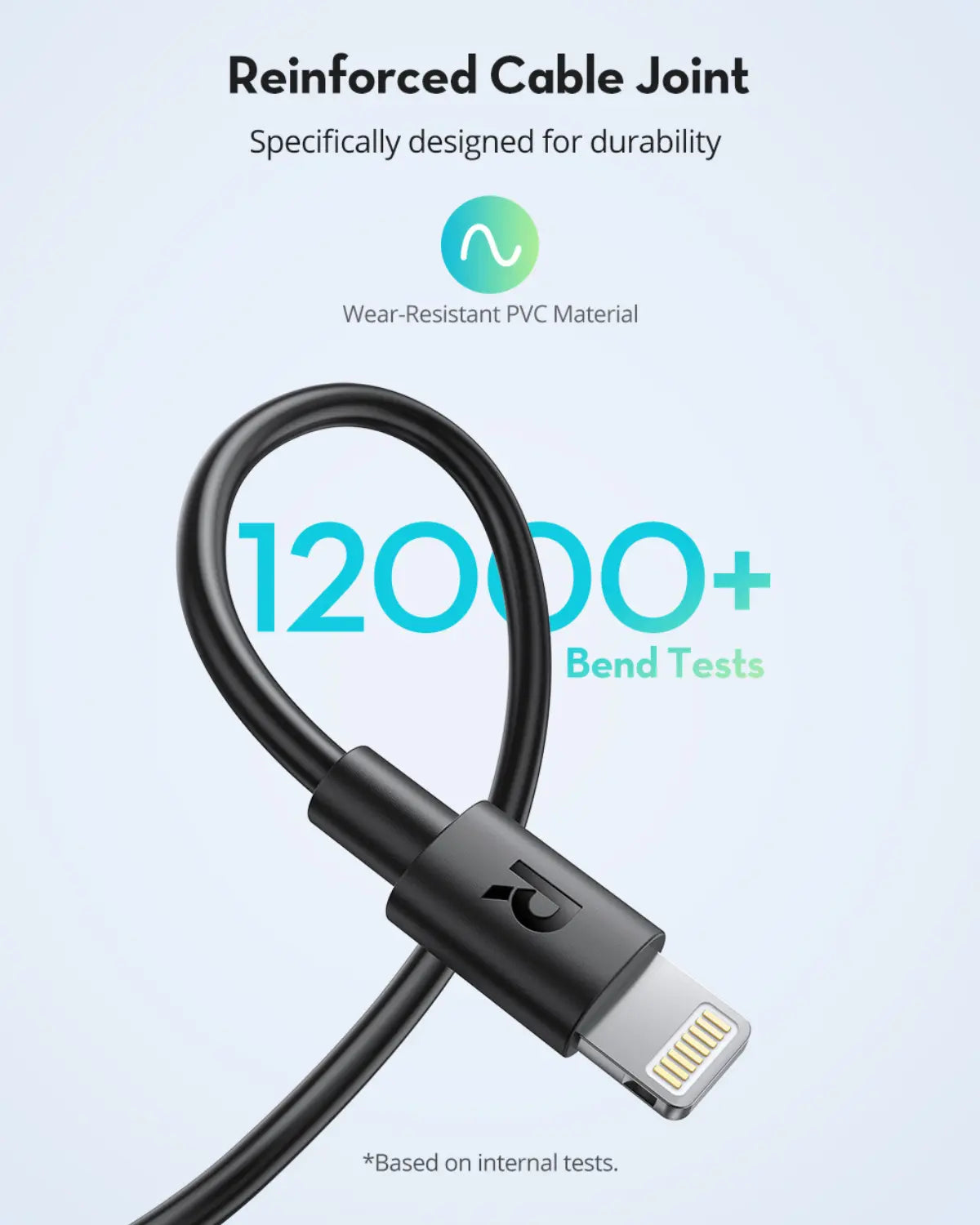 USB-A to Lightning Fast Charging Cable – MFi Certified, 1 Meter