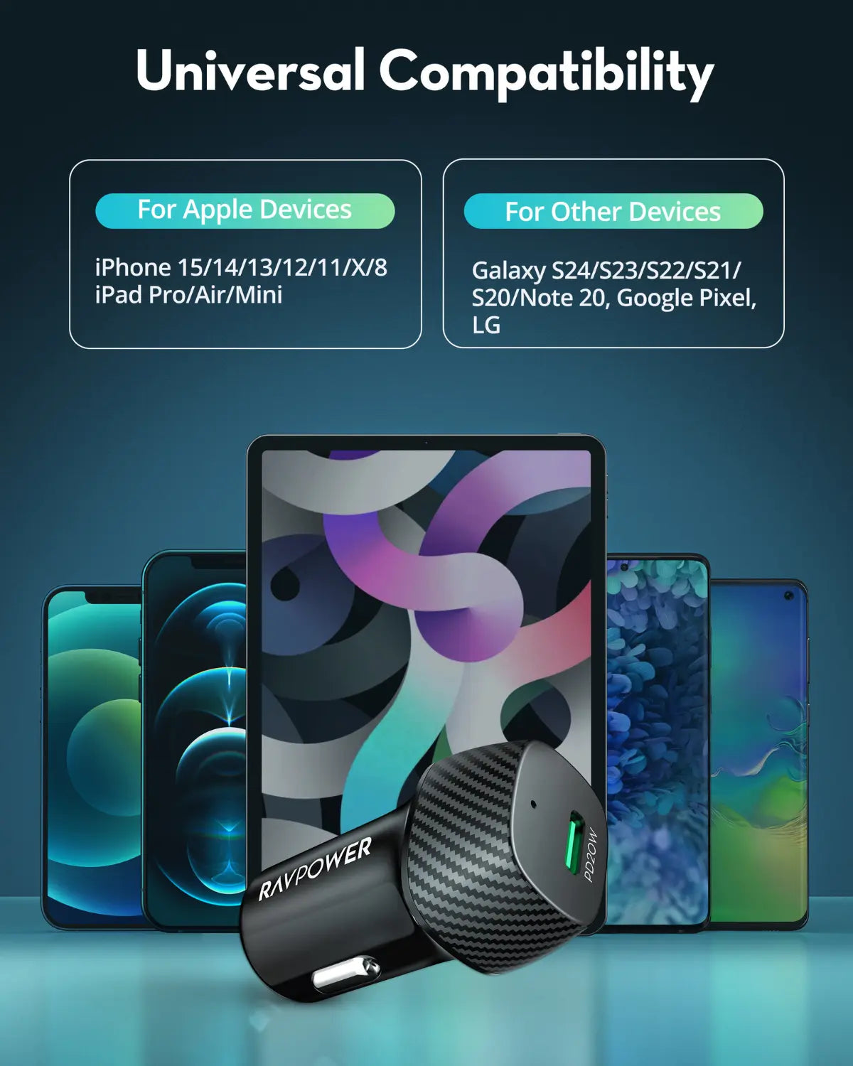 20W USB-C Fast Car Charger – Power Delivery Charging