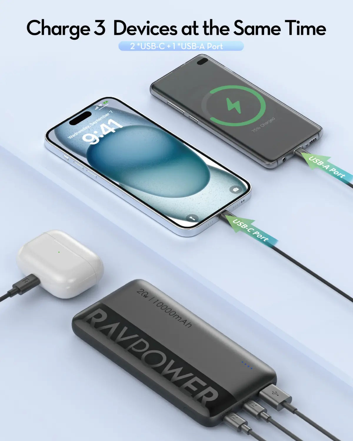 10,000mAh Fast-Charging Power Bank – Triple Output, USB-C PD & QC