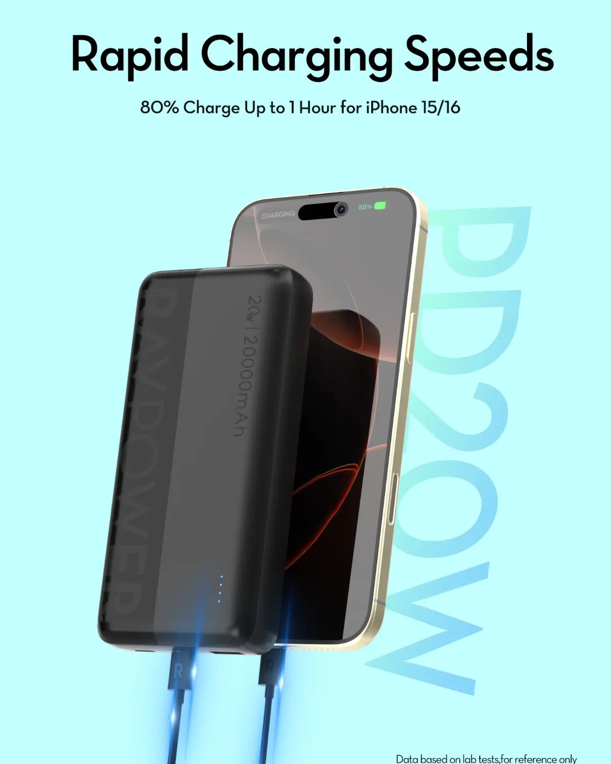 20,000mAh Fast-Charging Power Bank – Triple Output, USB-C PD & QC