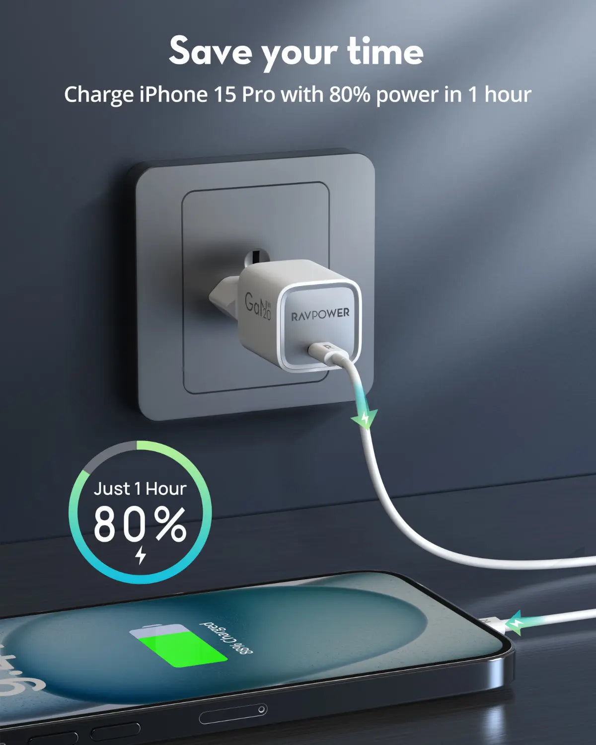 20W USB-C GaN Wall Charger – Power Delivery Fast Charging (EU Plug)