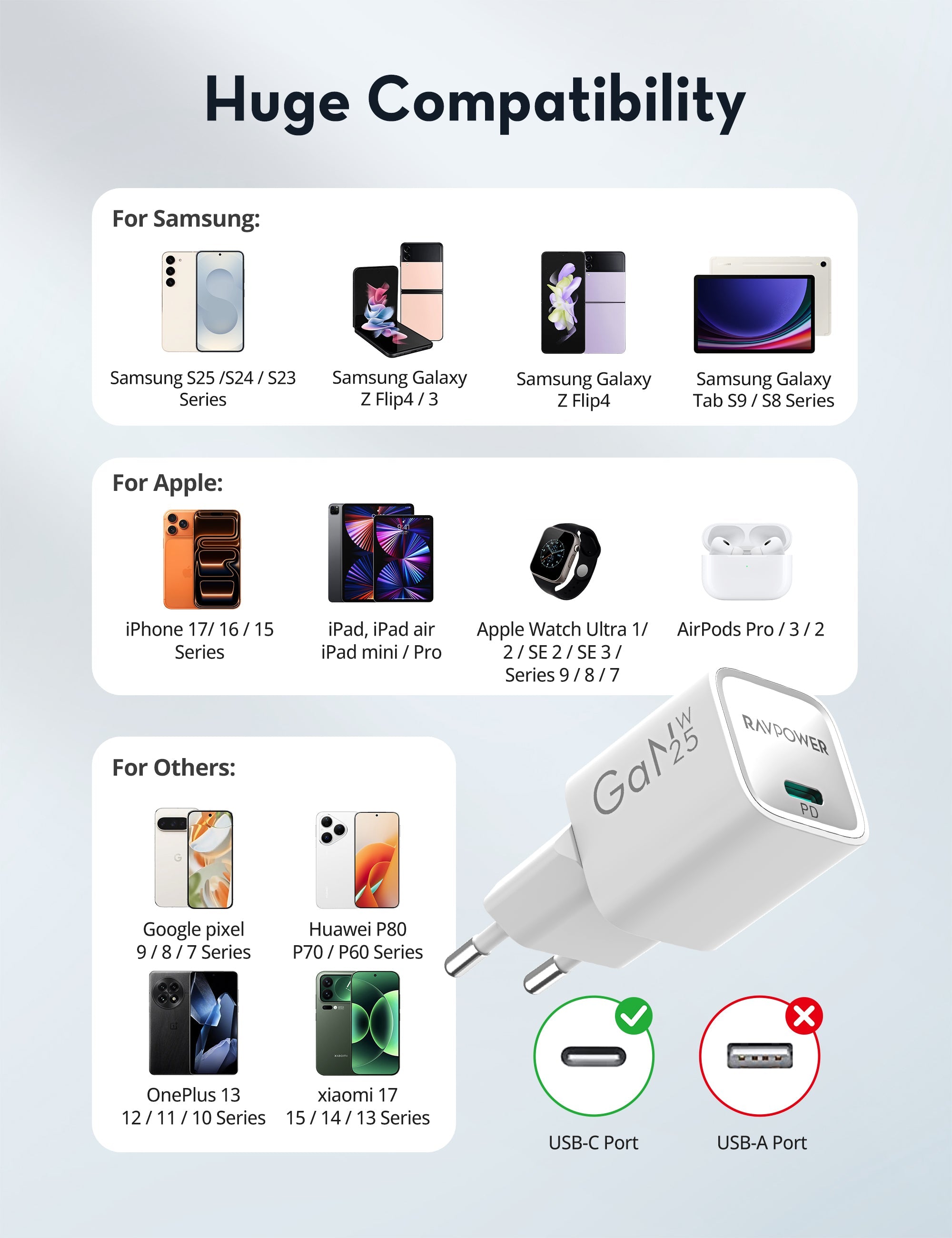 25W USB-C Power Delivery Wall Charger – Compact Fast Charging