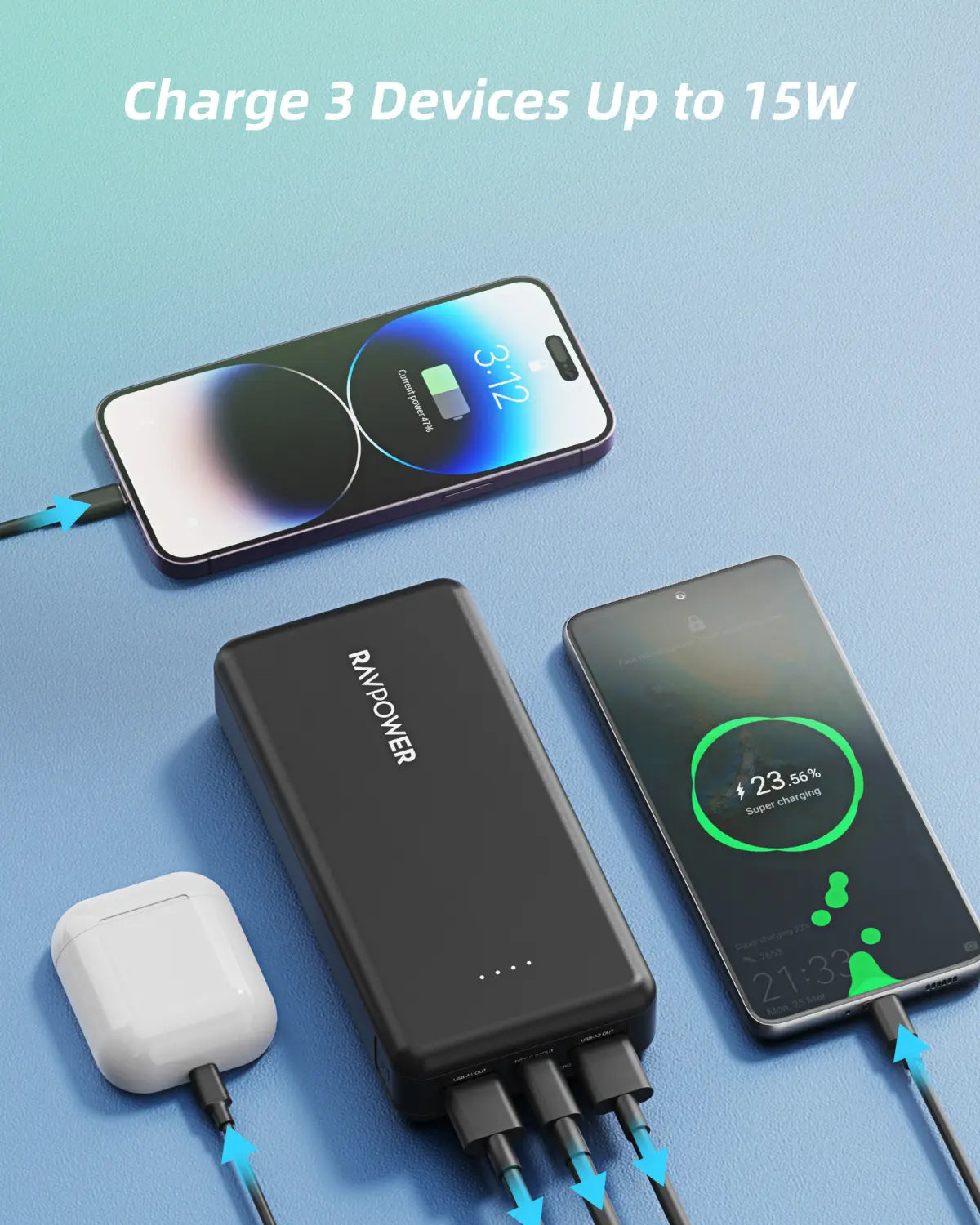 20,000mAh High-Capacity Power Bank – Triple Output, USB-C Two-Way Charging