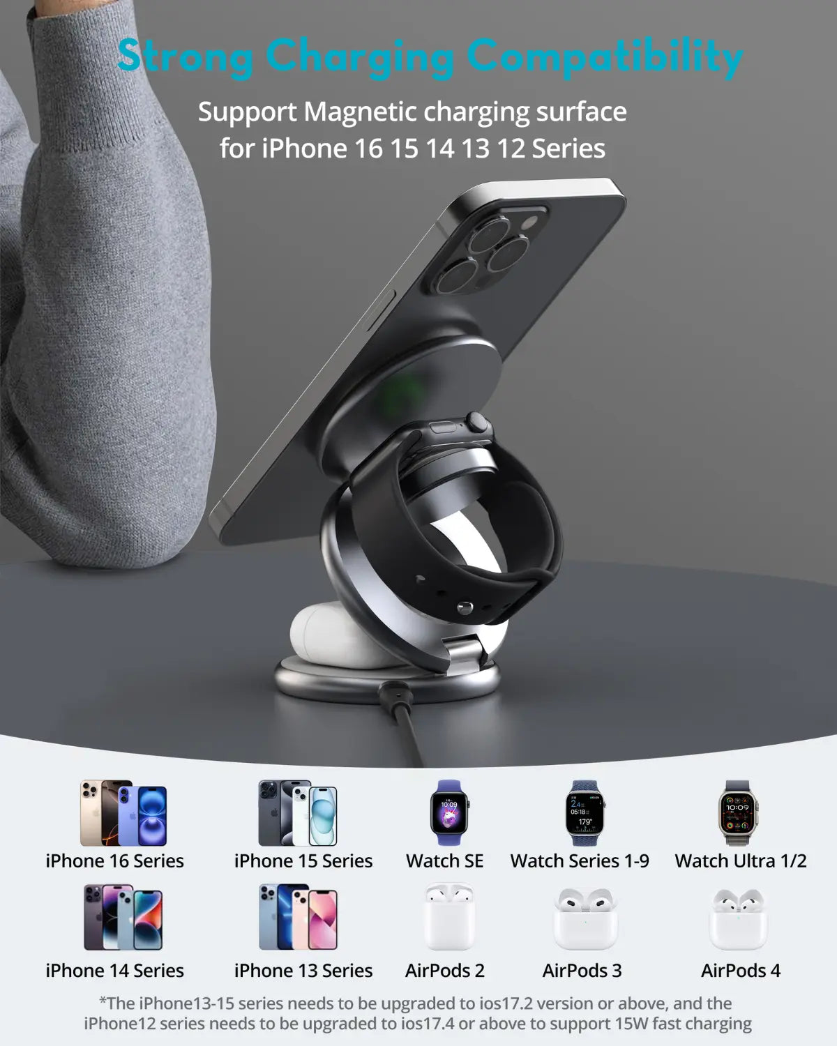 3-in-1 Magnetic Wireless Charging Station – Qi2 & MagSafe Certified